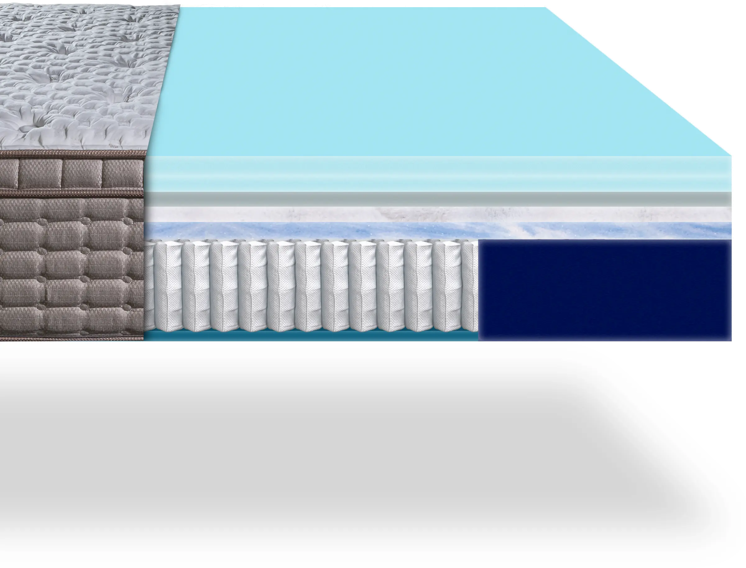 7719KK-1050 King Koil Sedona Medium EuroTop Queen Mattress - 2021 Model-4