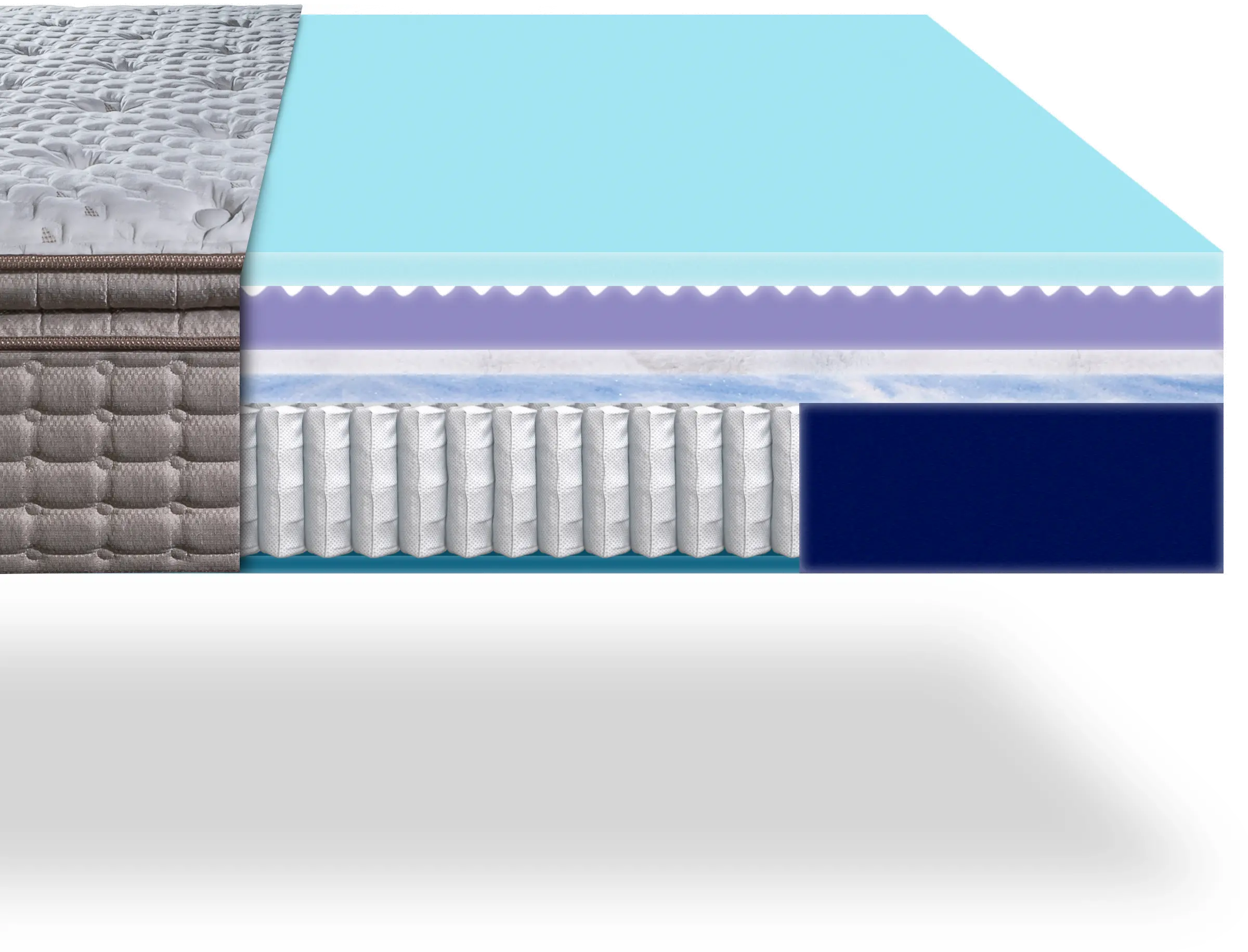 7720KK-1050 King Koil Sedona Plush Super Pillow Top Queen Mattress - 2021 Model-4