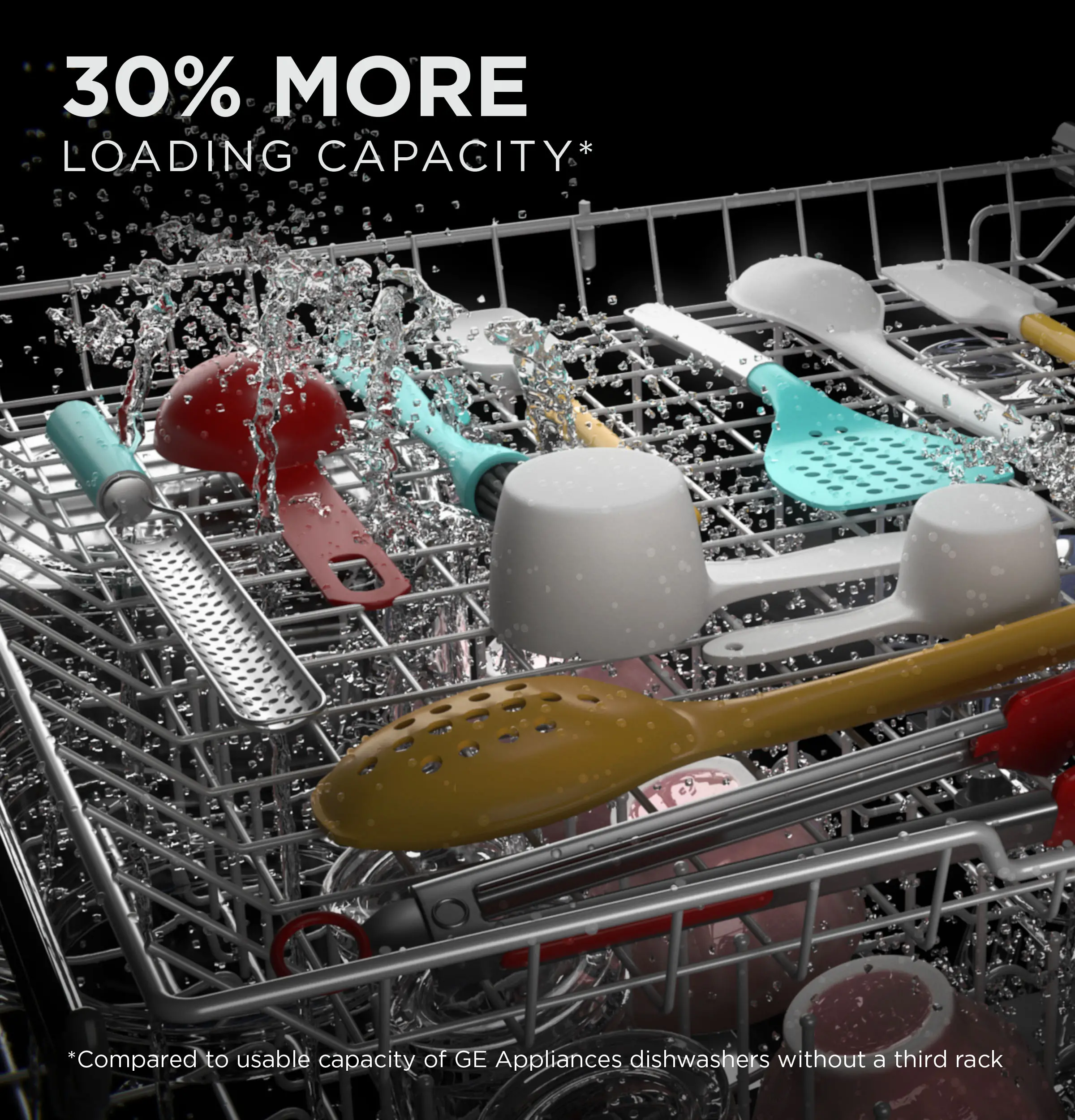 GDT630PGRWW GE Top Control Dishwasher - White-5