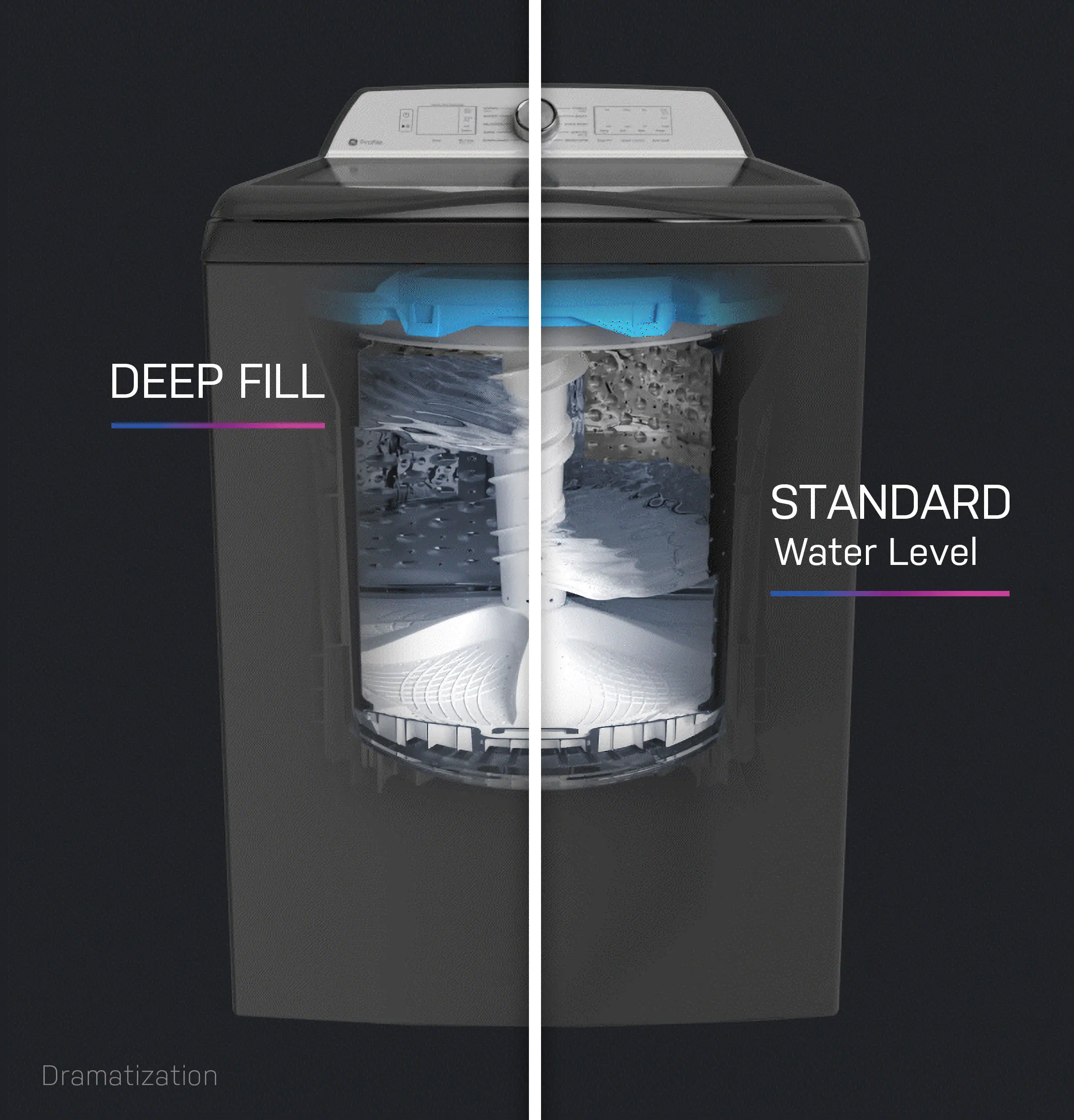 PTW600BPRDG GE Profile Top Load Washer - Diamond Gray PT600BPR-8