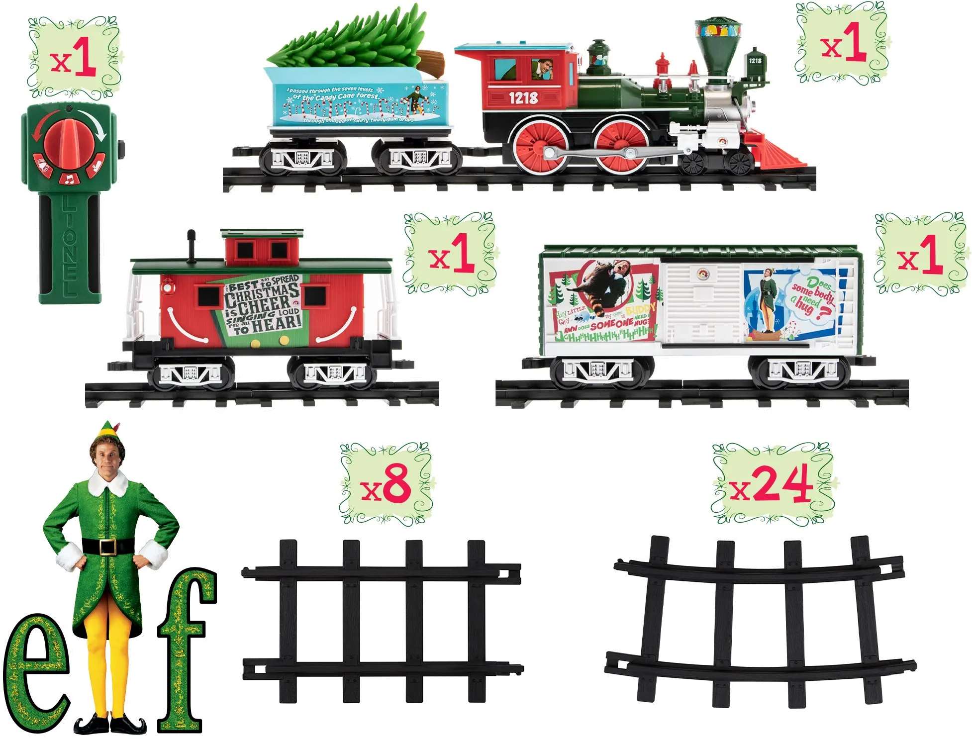 Lionel ELF Ready-to-Play Train Set-2