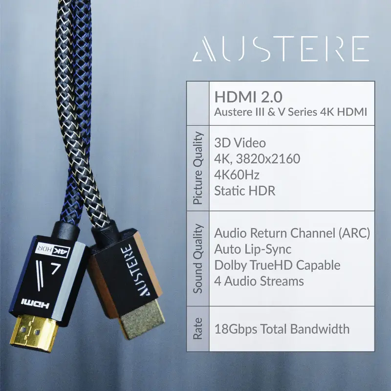 Austere III Series 4K HDMI Cable 2.5m-12