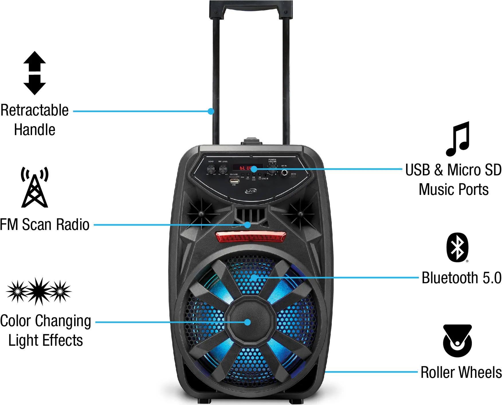ISB380B Wireless Party Speaker-5