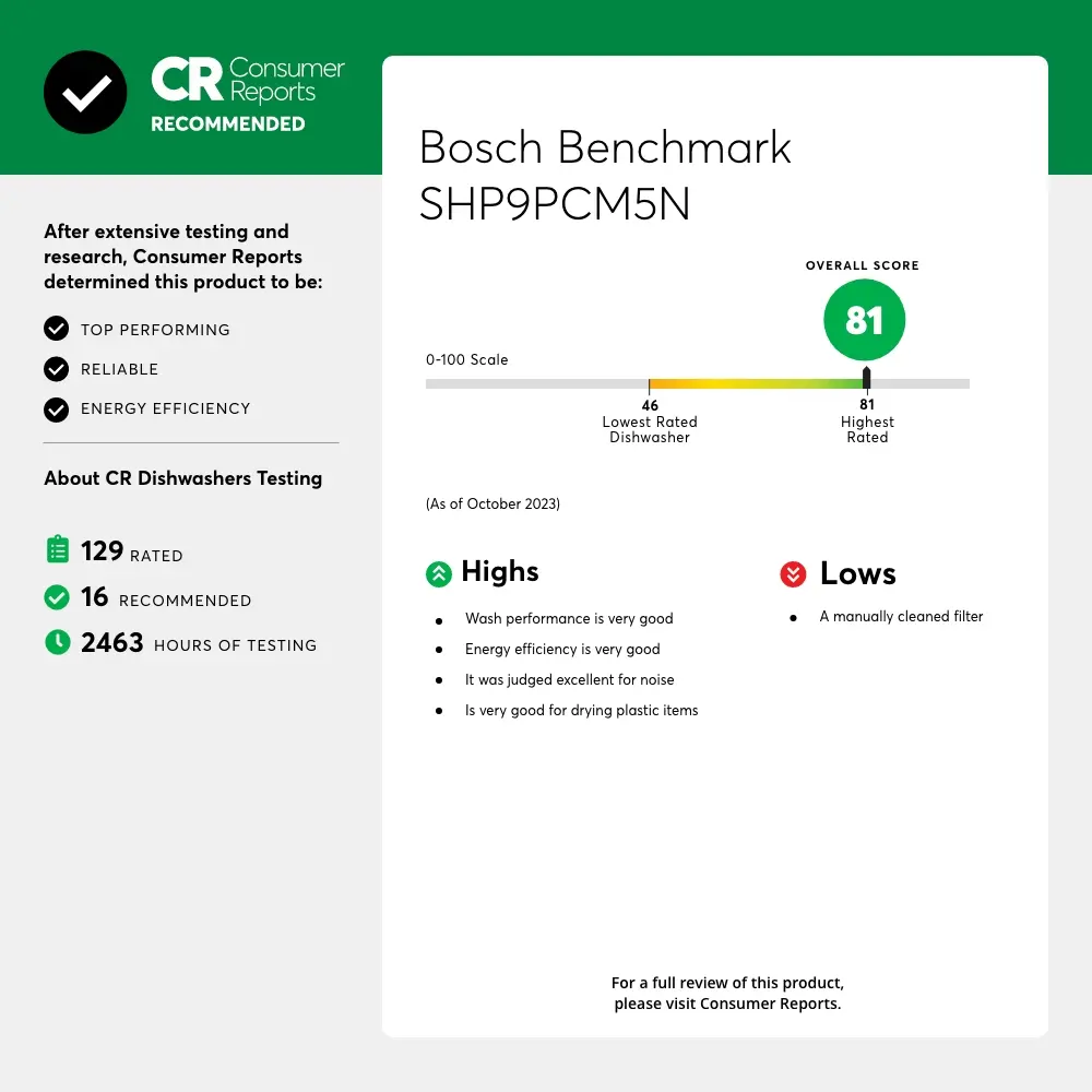 SHP9PCM5N Bosch Benchmark Dishwasher - Stainless Steel-16