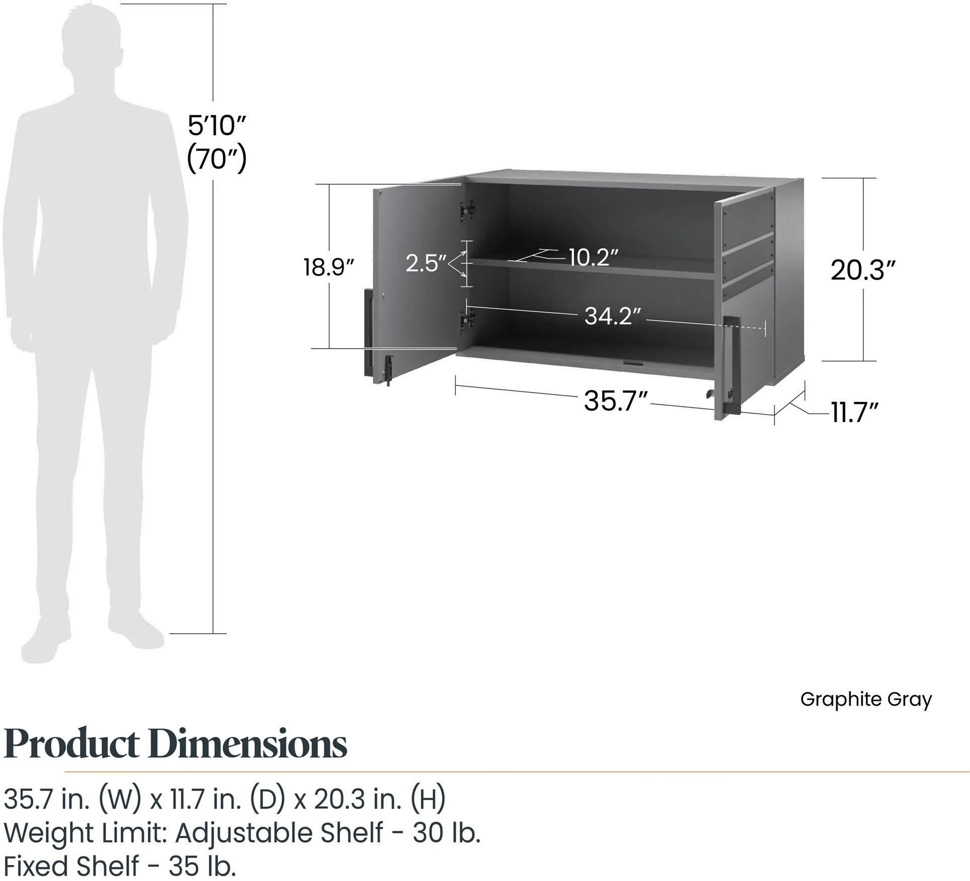 Shelby Graphite 2 Door Garage Wall Cabinet-8