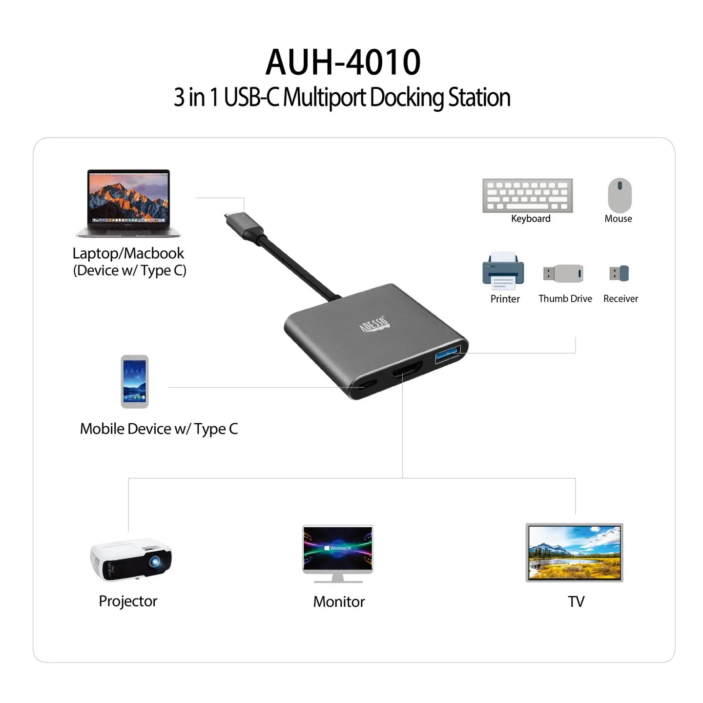 AUH-4010 Adesso 3-In-1 USB-C Docking Station-7