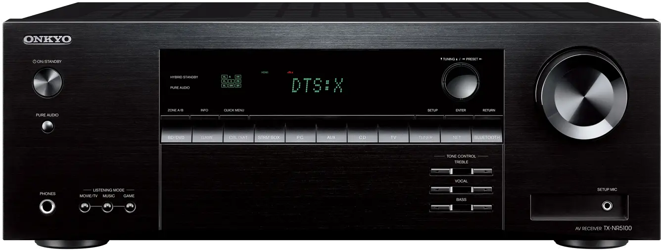 ONKYO TX-NR5100 Onkyo TX-NR5100 8K Dolby Atmos, 7.2 Channel AV Receiver-1