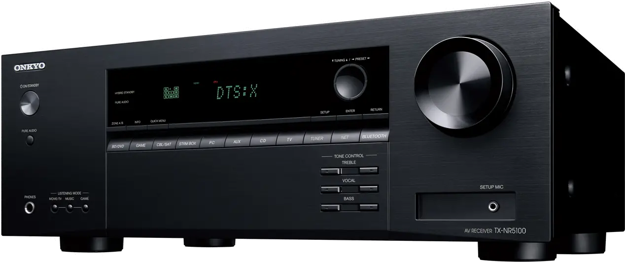 ONKYO TX-NR5100 Onkyo TX-NR5100 8K Dolby Atmos, 7.2 Channel AV Receiver-2
