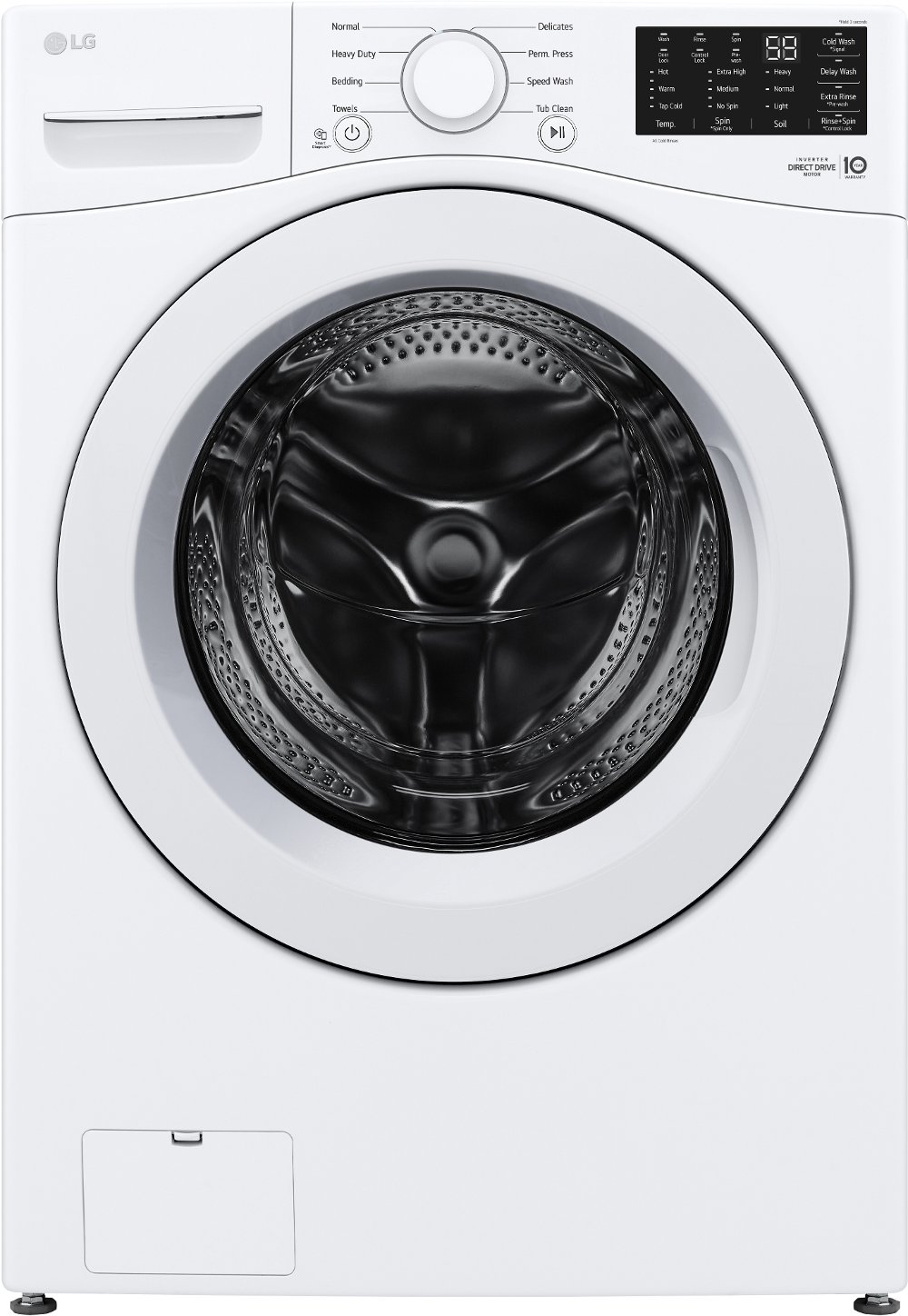 Electric Washers