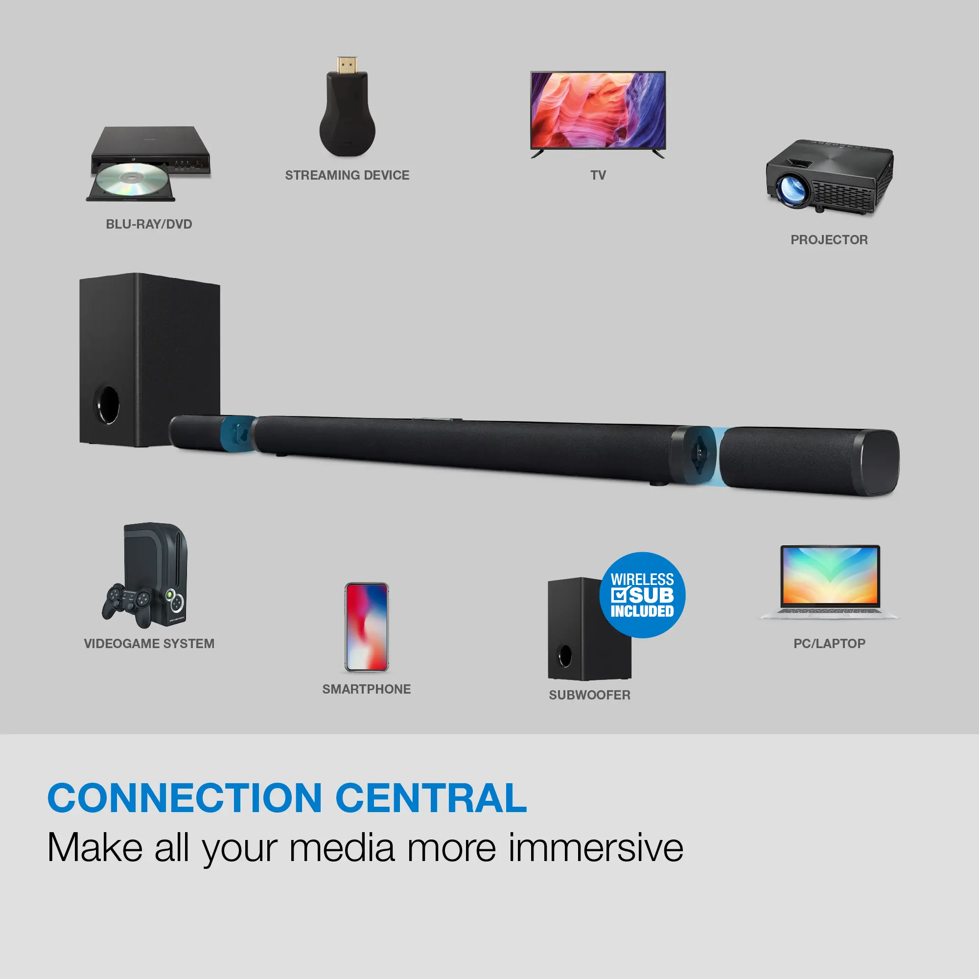 ITBSW423B 45” HD Bluetooth Sound Bar with Satellite Speakers and Wireless Subwoofer-7