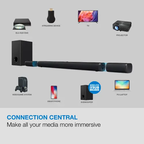 45 HD Bluetooth Sound Bar with Satellite Speakers and