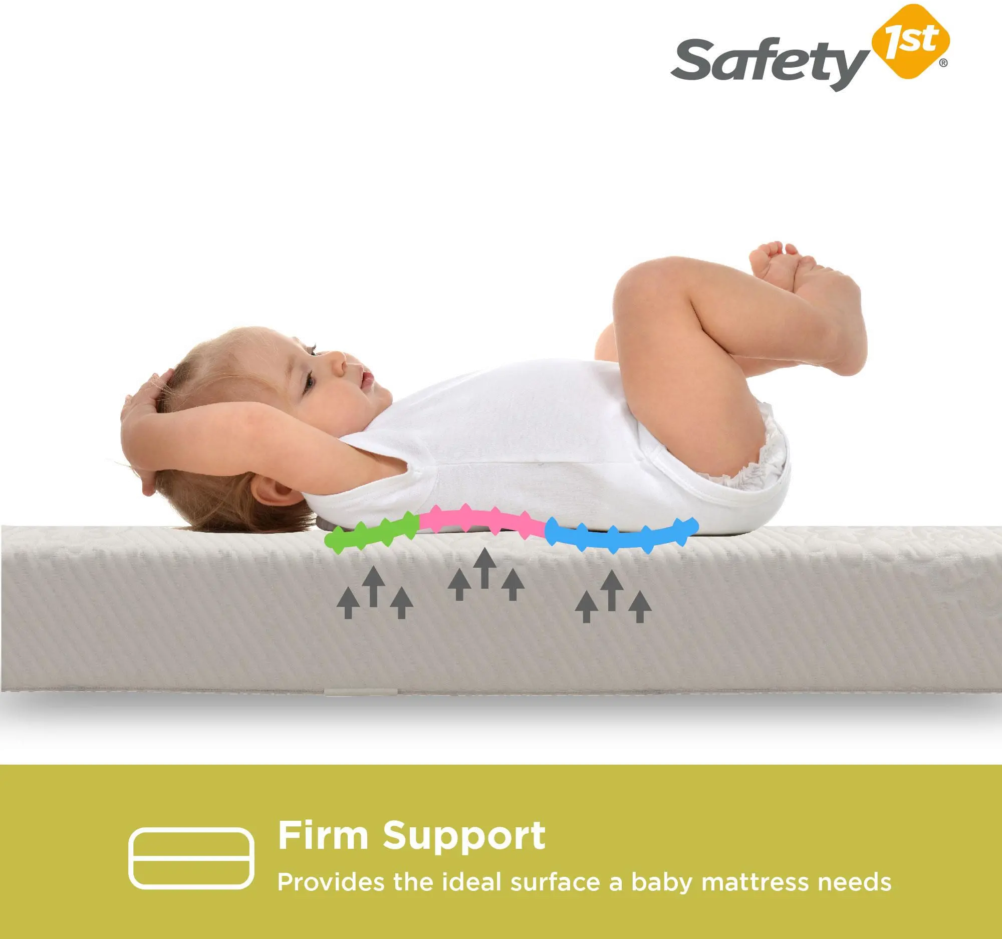 Safety 1st Supreme Firm Baby Crib & Toddler Mattress-6