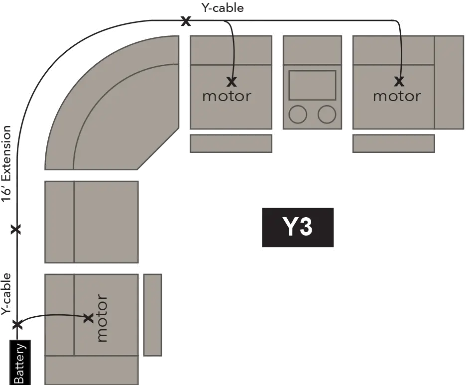 FreeMotion Y3 Connection Kit-5