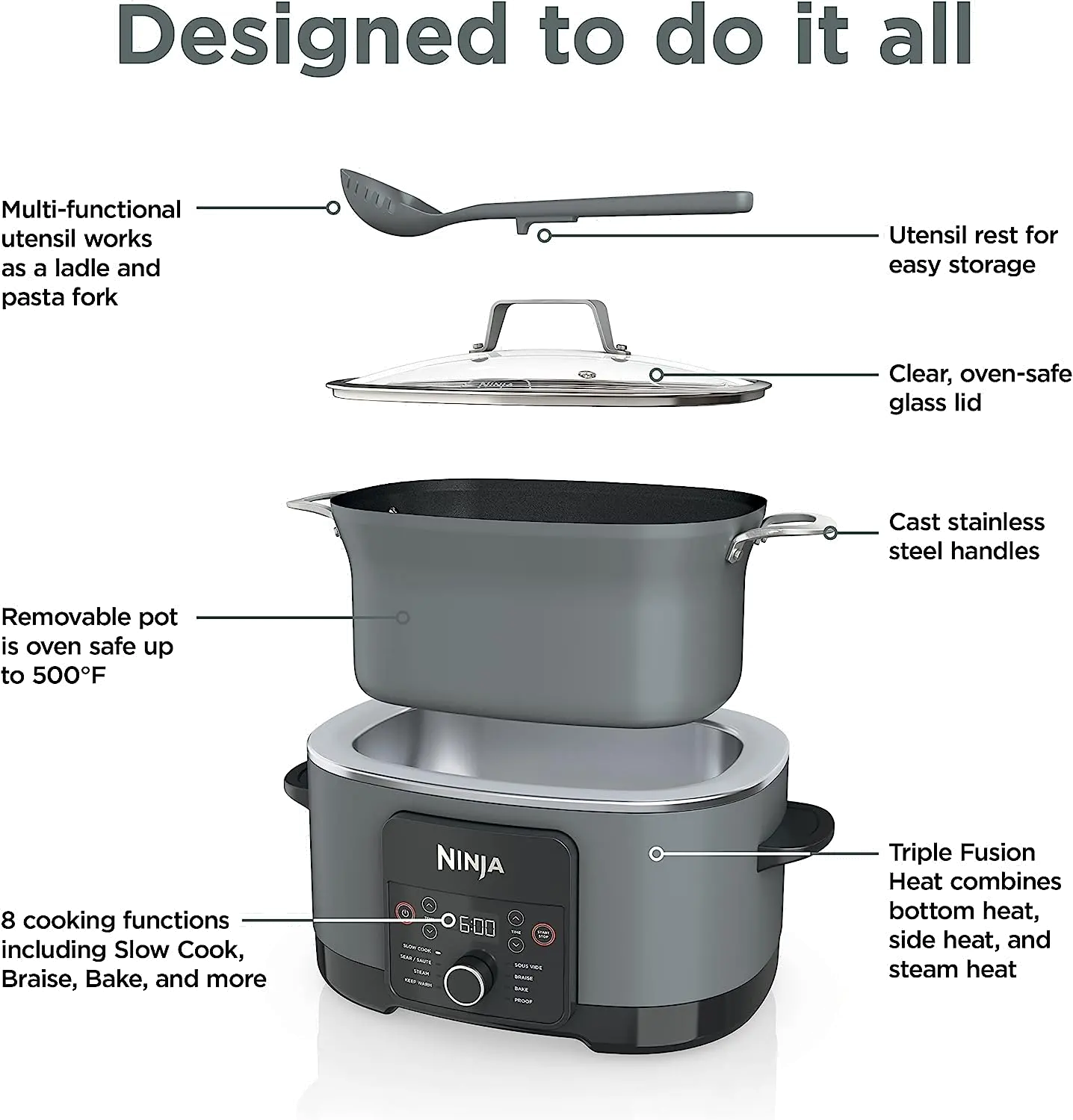 [MC1001 Ninja® Foodi® PossibleCooker™ PRO-3