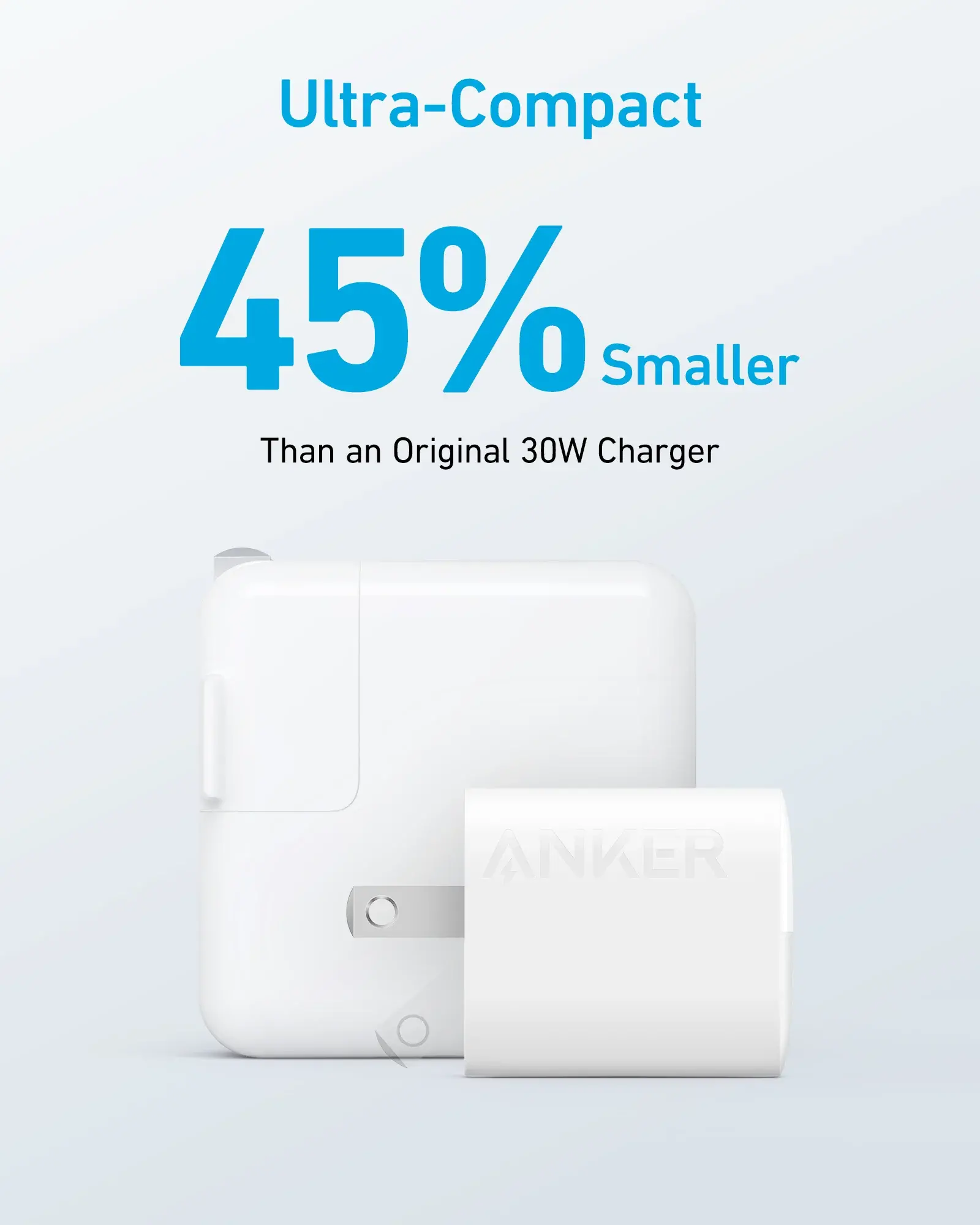 Anker 323 Charger 33w White-2