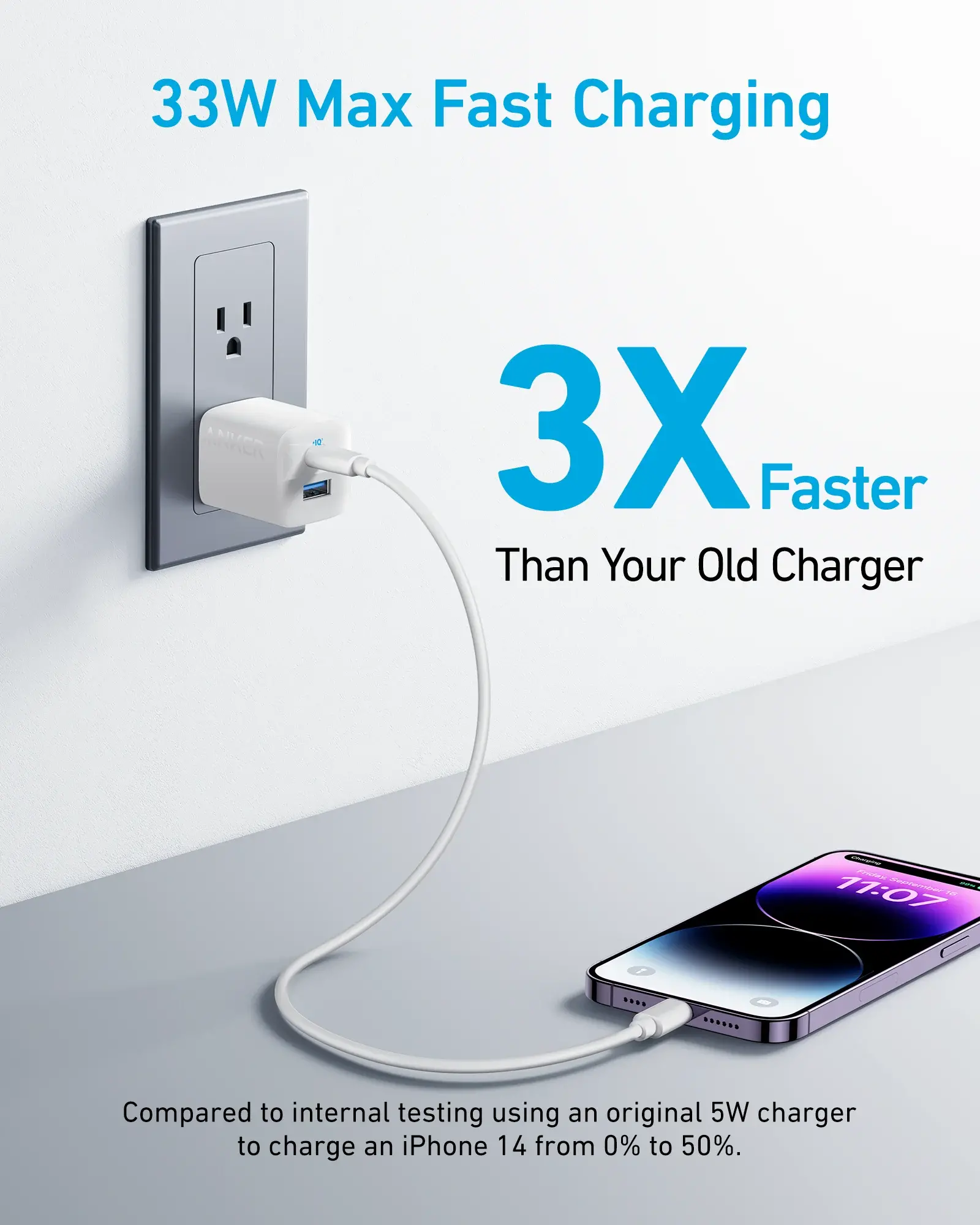 Anker 323 Charger 33w White-3
