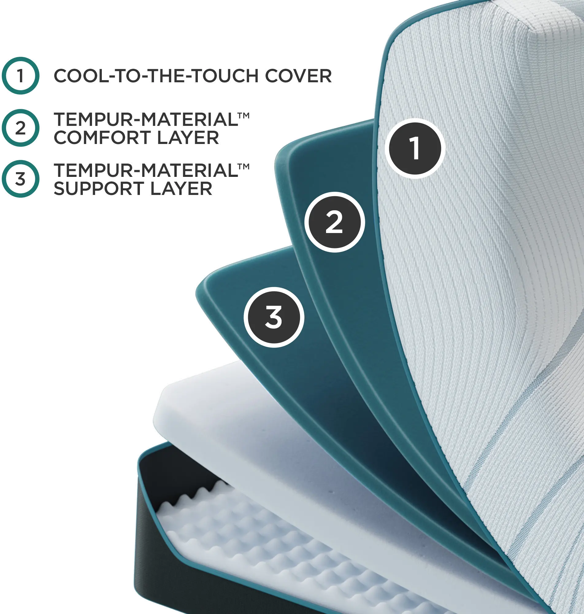 10745161 Tempur-Pedic Adapt 2.0 Medium King Mattress-4