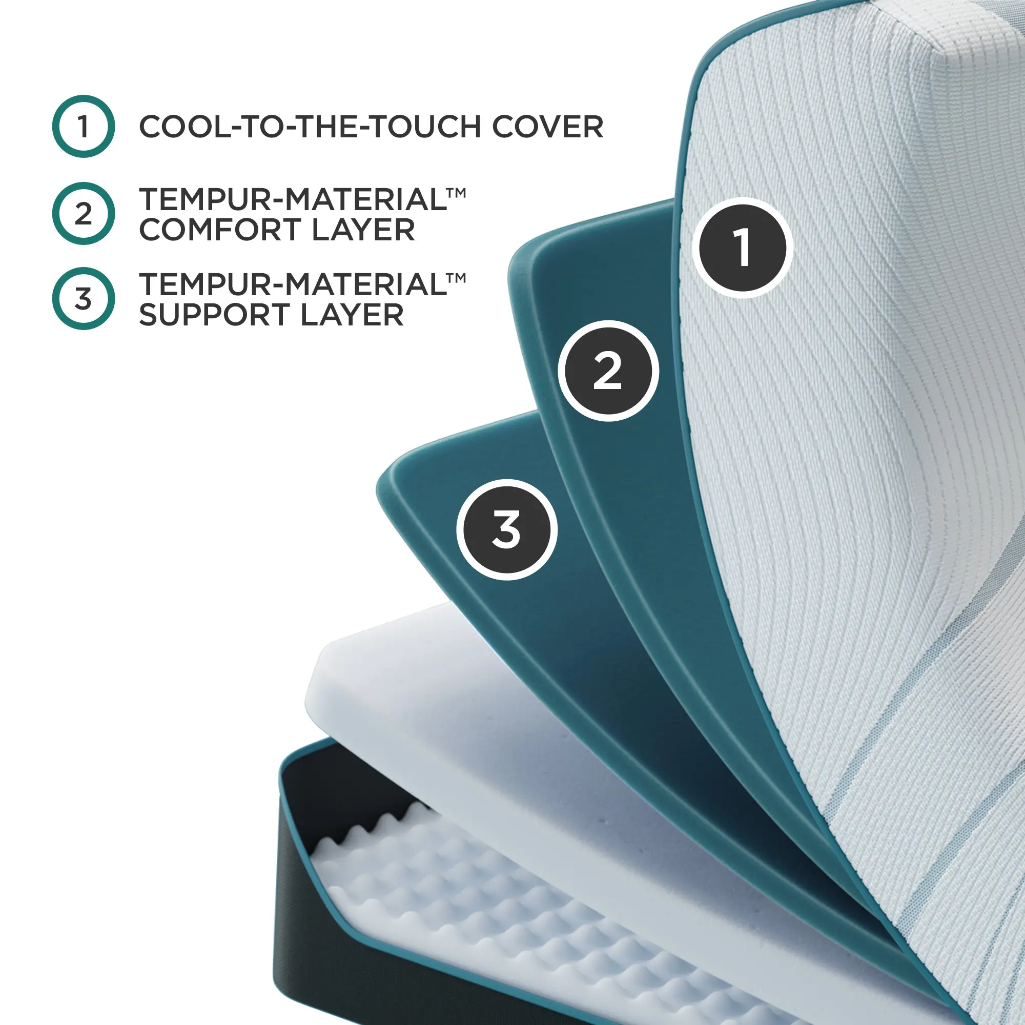 10745162 Tempur-Pedic Adapt 2.0 Medium California King Mattress-5