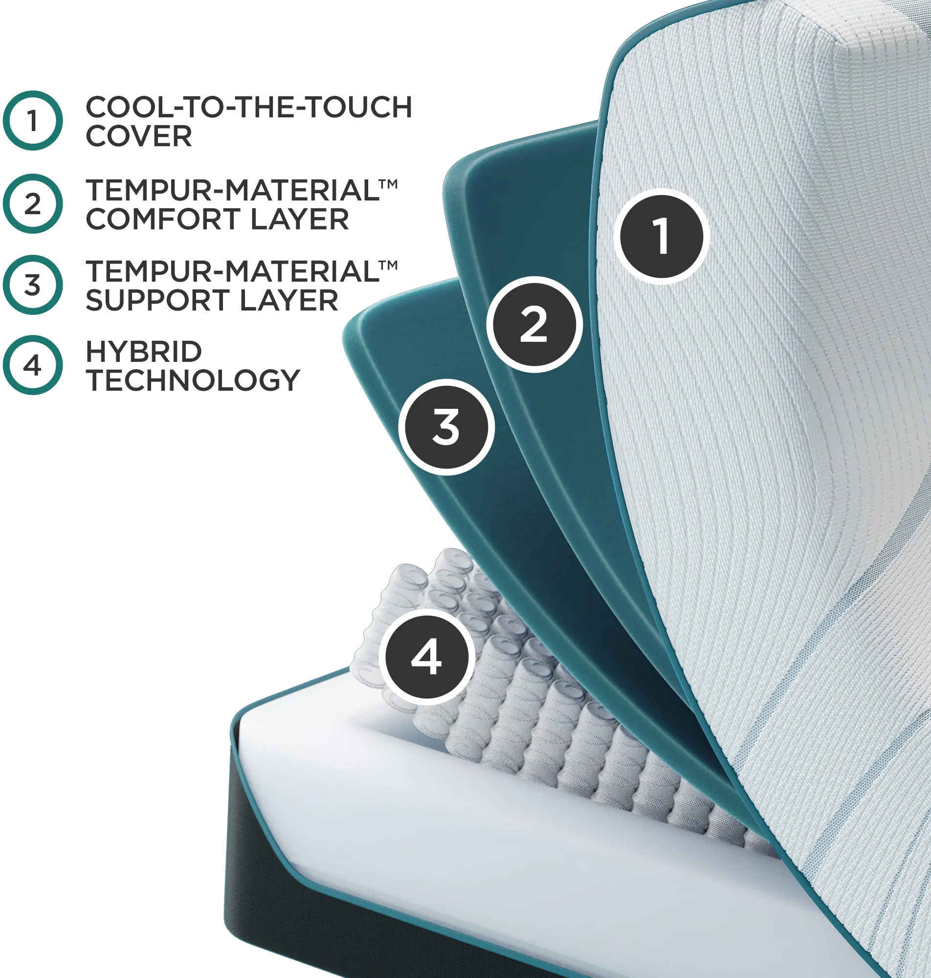 10746161 Tempur-Pedic Adapt 2.0 Medium Hybrid King Mattress-4