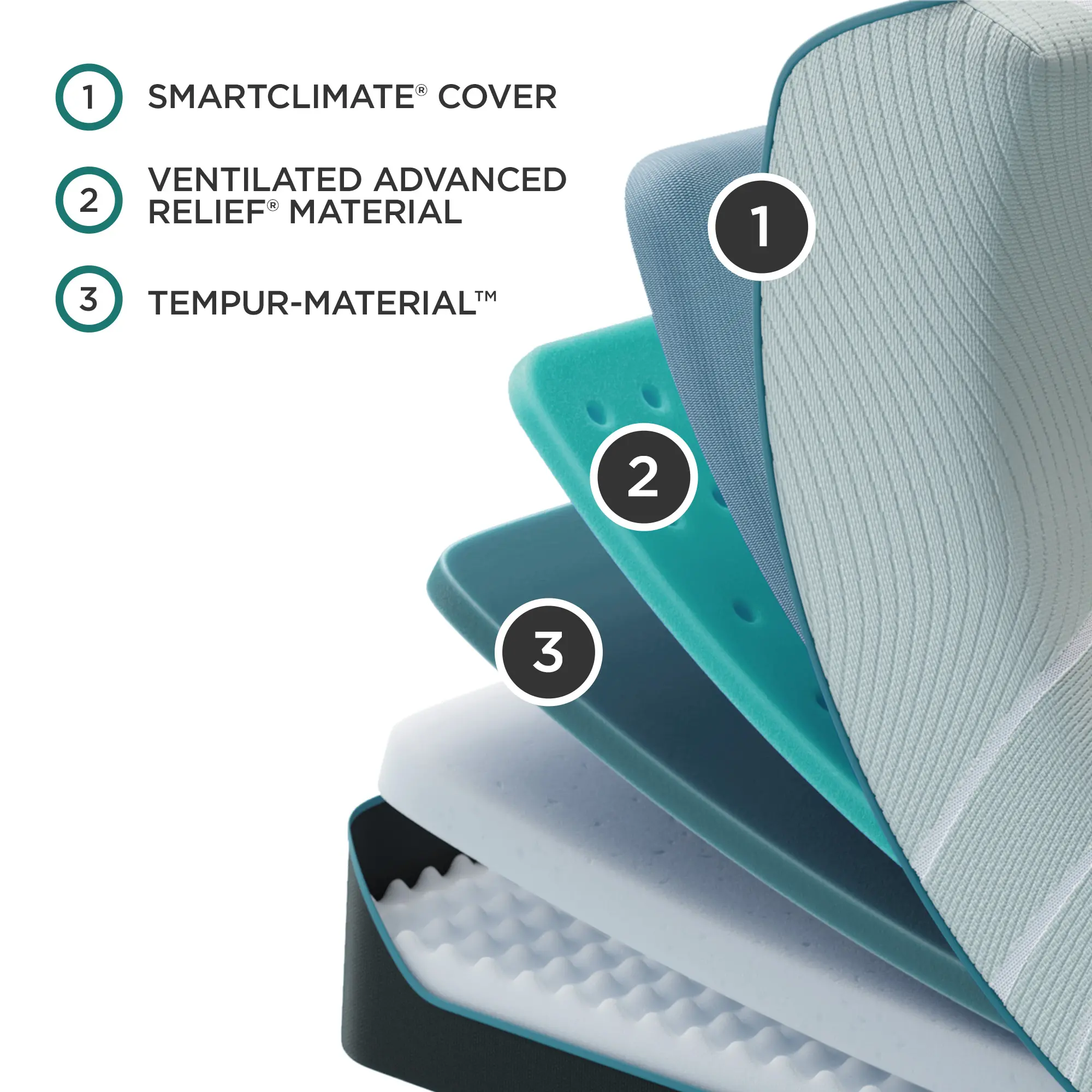 10748151 Tempur-Pedic ProAdapt 2.0 Medium Queen Mattress-4