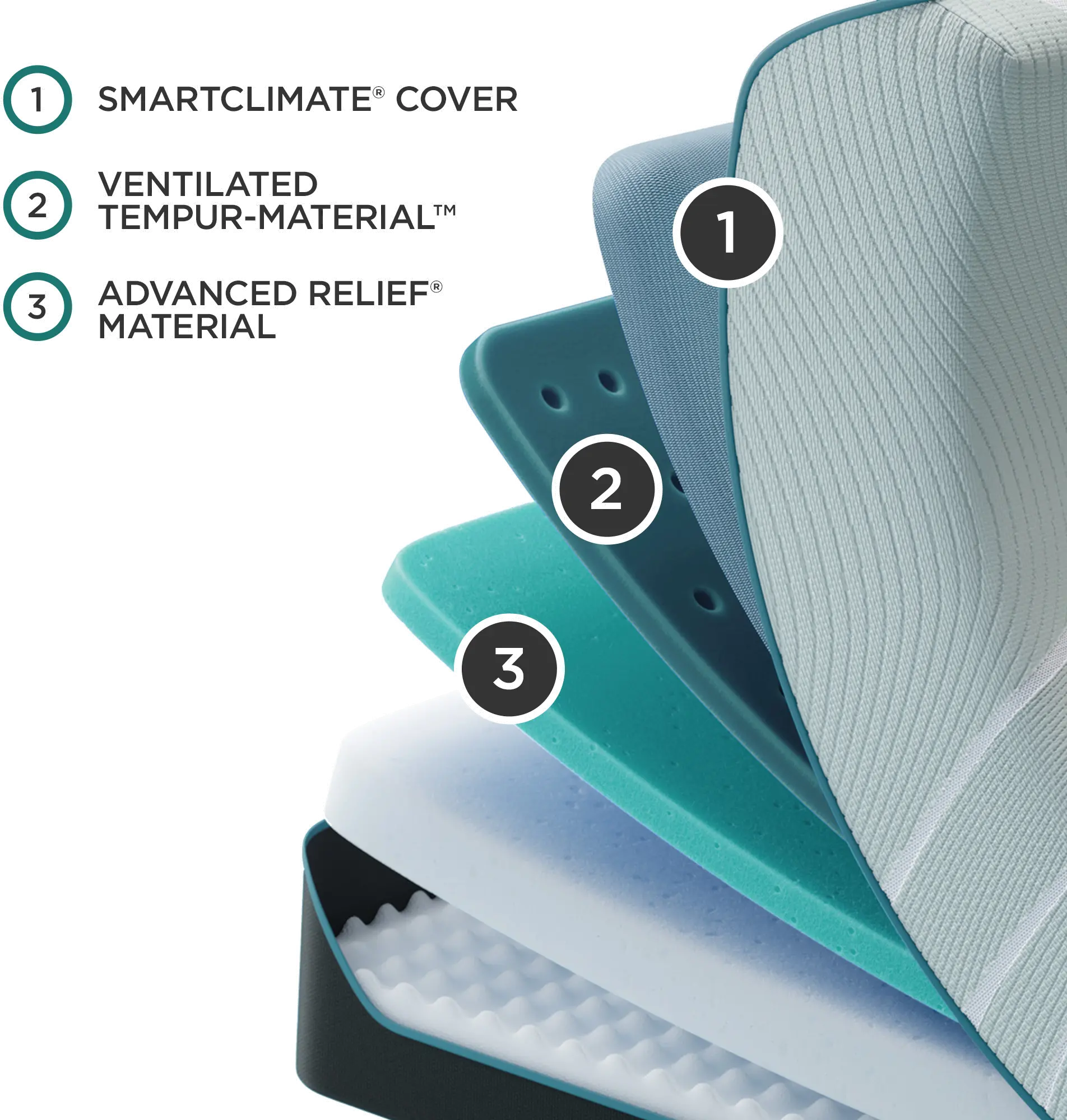 10749162 Tempur-Pedic ProAdapt 2.0 Soft California King Mattress-4