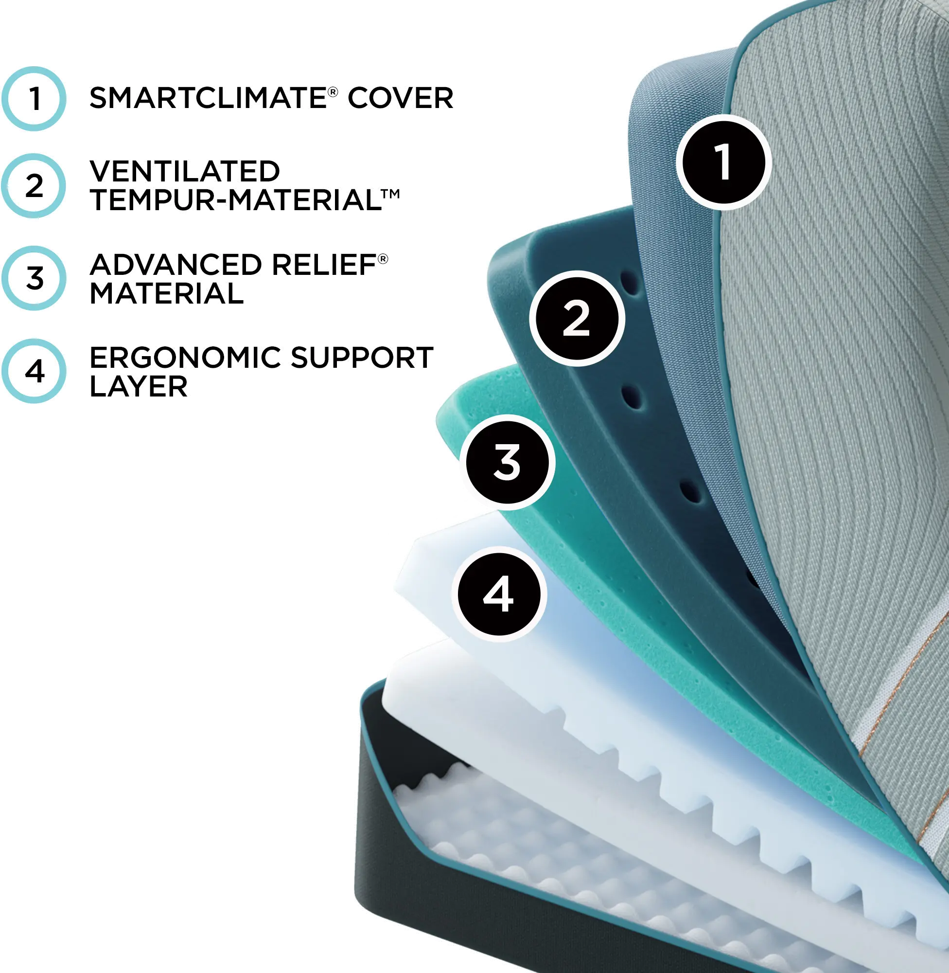 10753161 Tempur-Pedic LuxeAdapt 2.0 Soft King Mattress-4