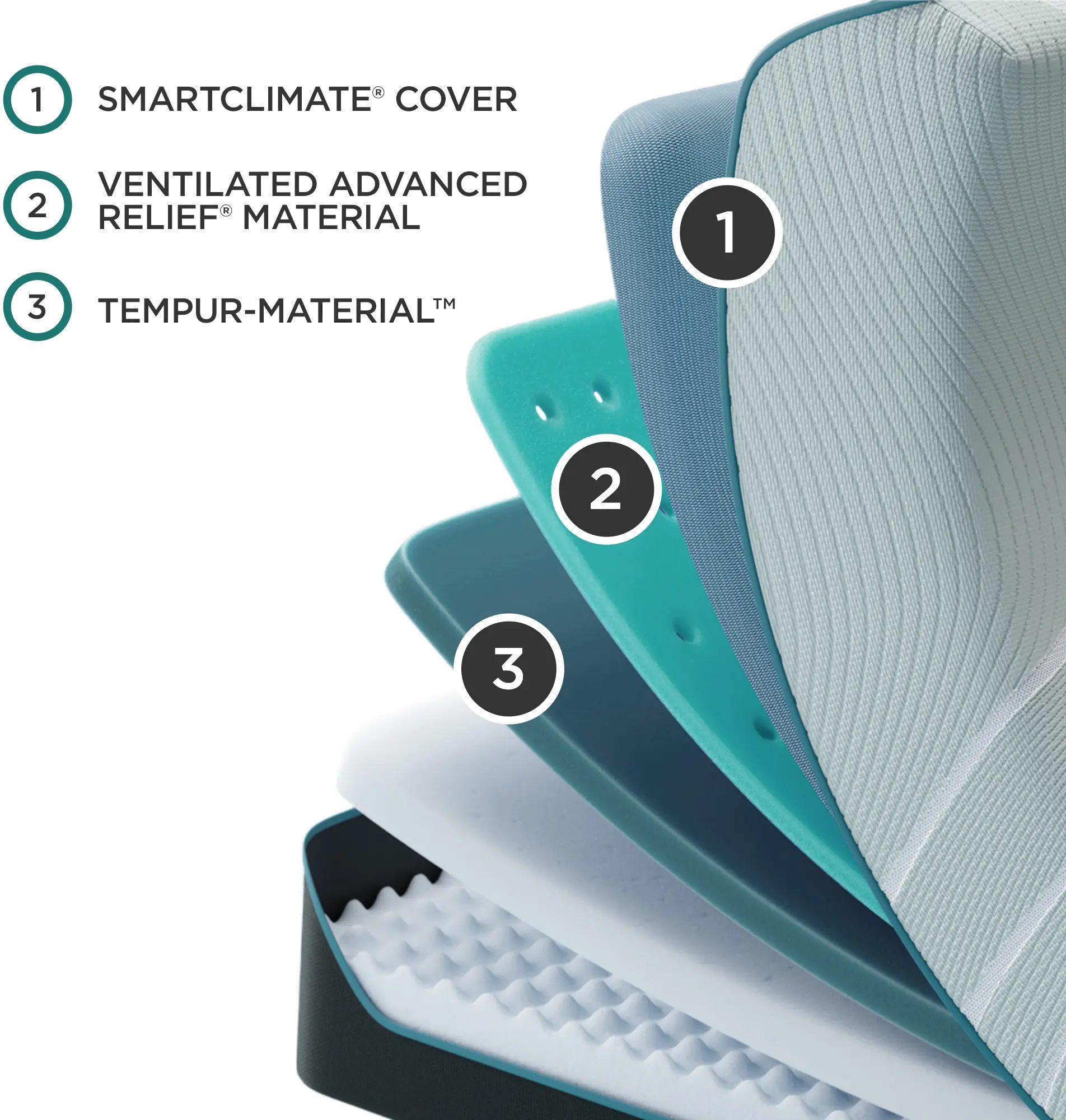 TXL-2PC-PADAPT2-F Tempur-Pedic ProAdapt 2.0 Firm Split King Mattress-4