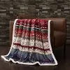 Multicolor Aztec Throw Blanket