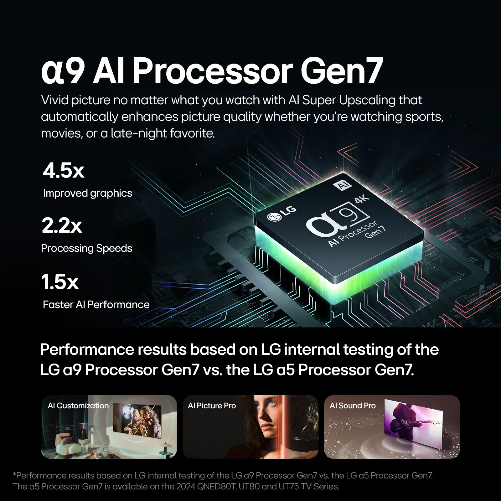 OLED42C4PUA.AUS LG 42  C4 OLED evo 4K HDR Smart TV-13