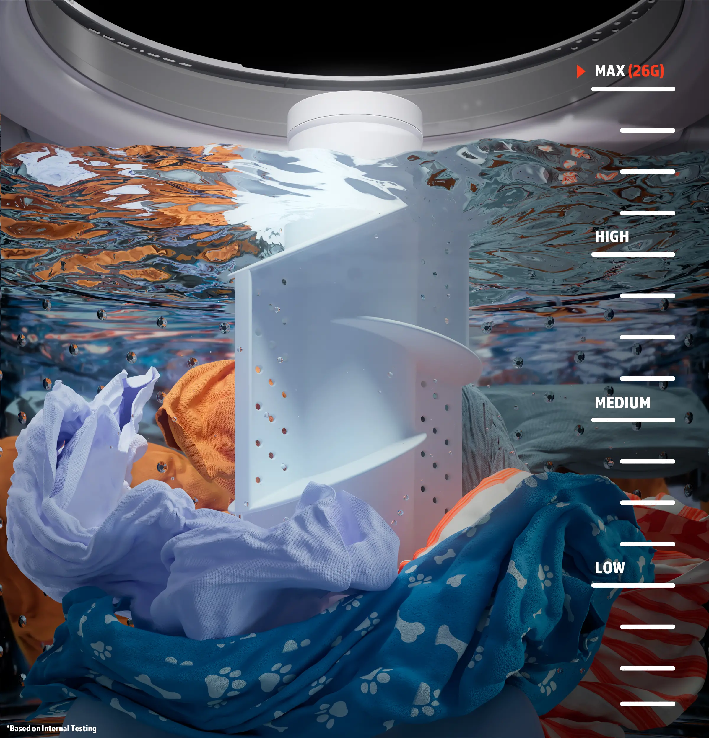 GTW325ASWWW GE 4.0 Cu Ft Top Load Washer with Agitator - White-8