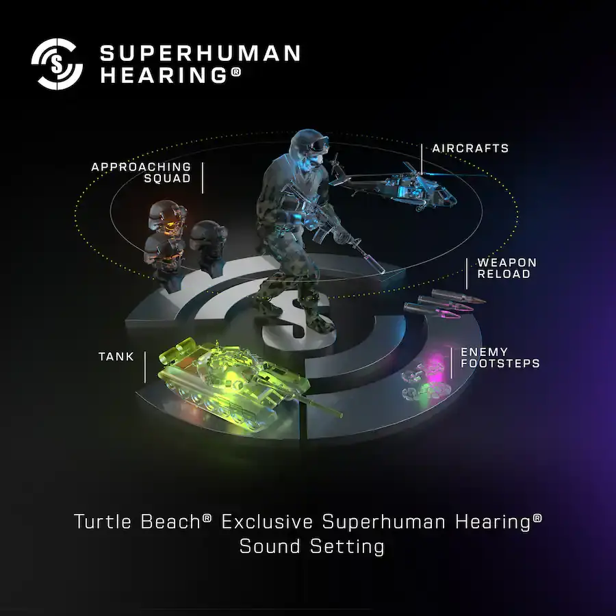 TURL031047PS5 Turtle Beach Stealth 500 Wireless Over-Ear Gaming Headset for PS5, PS4 - Black-8