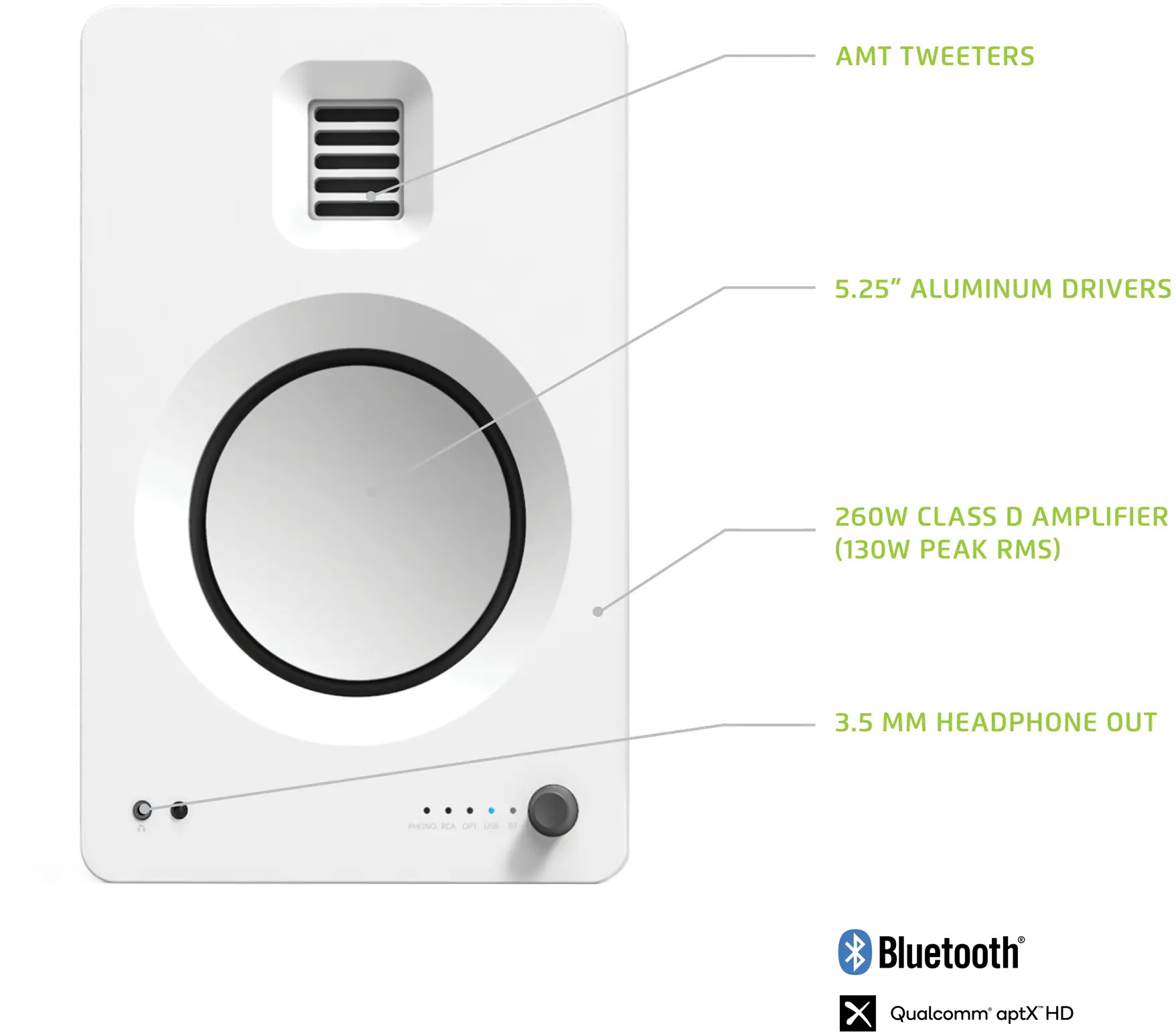 Kanto TUK Powered Bookshelf Speakers with Phono Pre-amp and Bluetooth - Matte White, Pair-5
