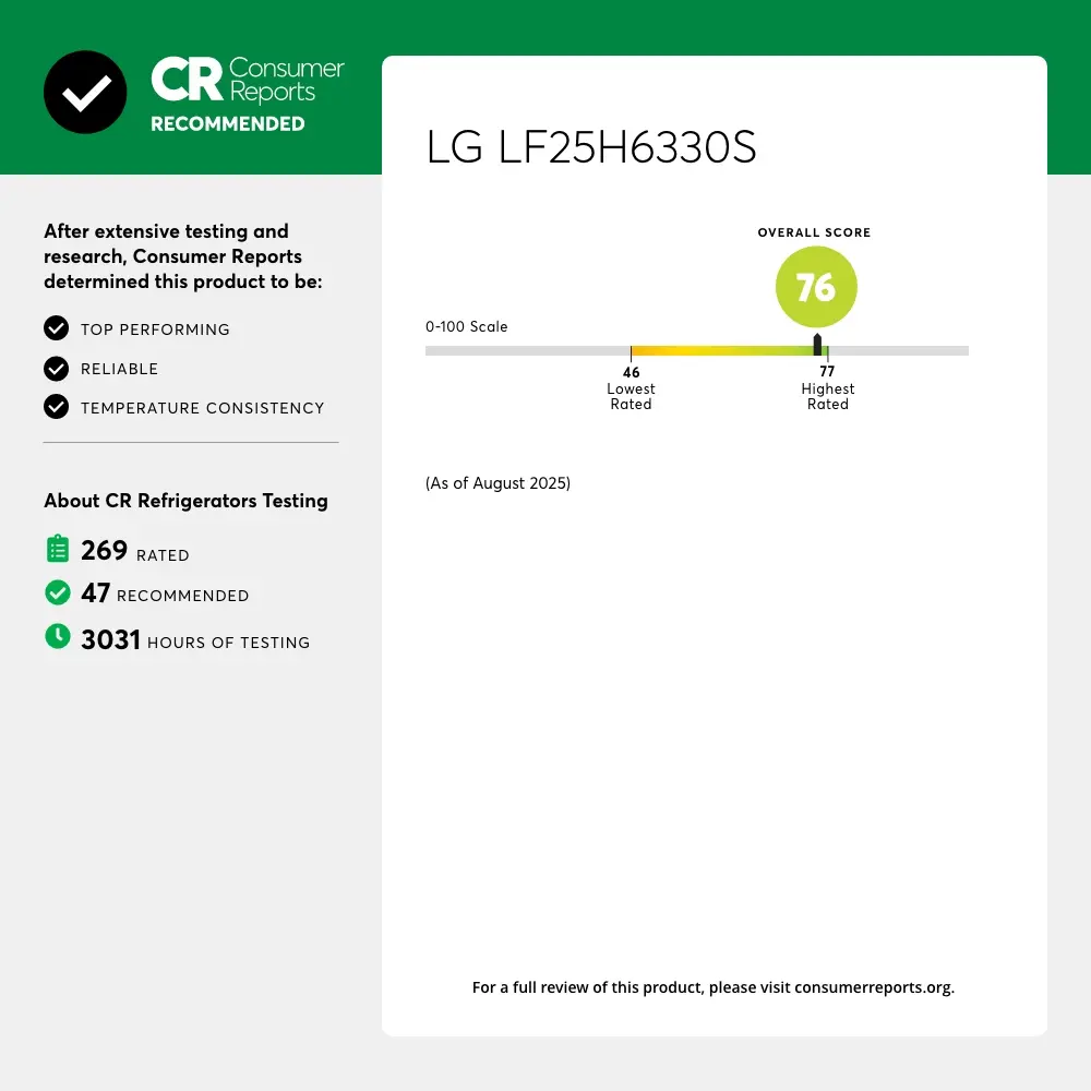 LF25H6330S LG 25.4 Cu Ft French Door Refrigerator - Stainless Steel-3