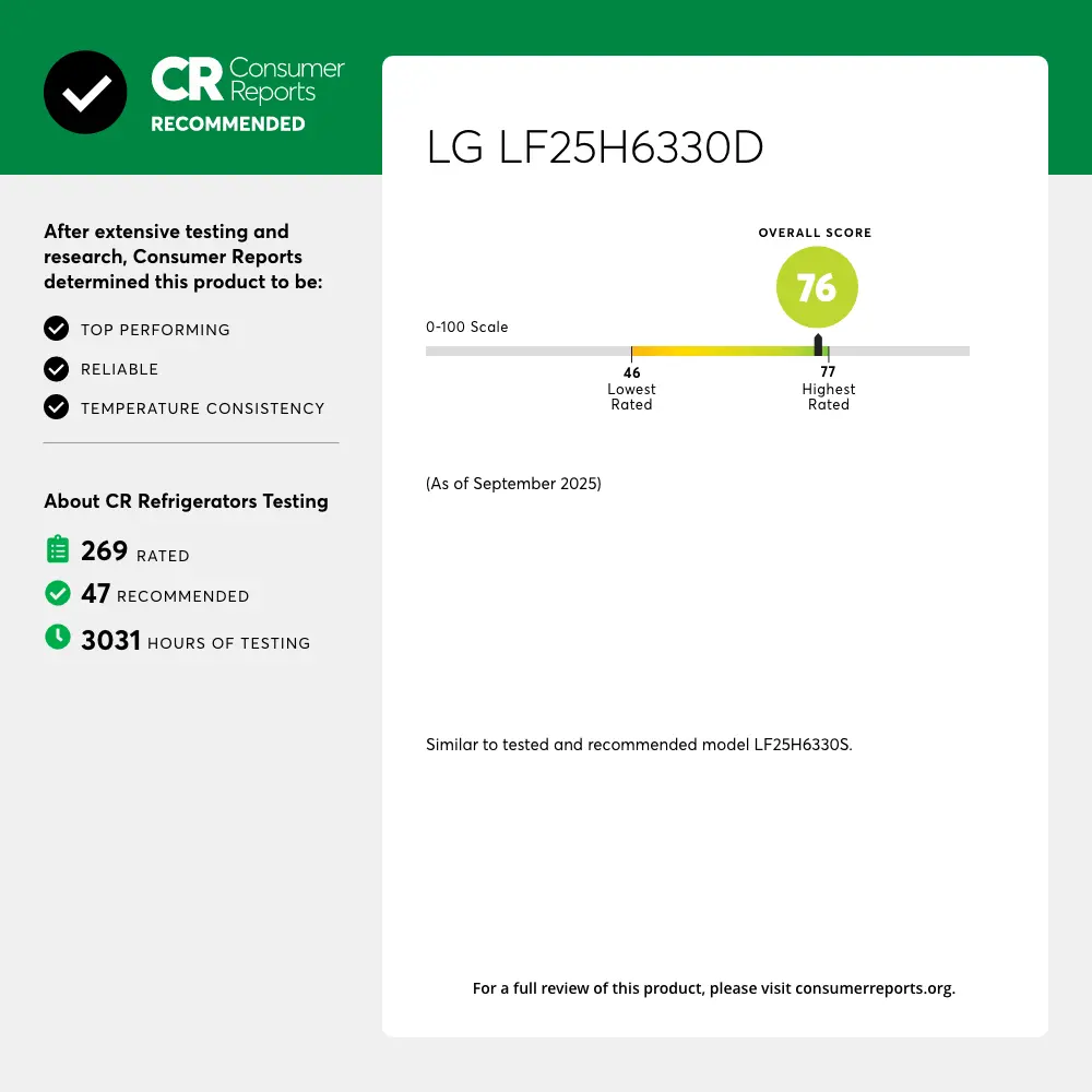LF25H6330D LG 24.5 Cu Ft French Door Refrigerator - Stainless Steel-3