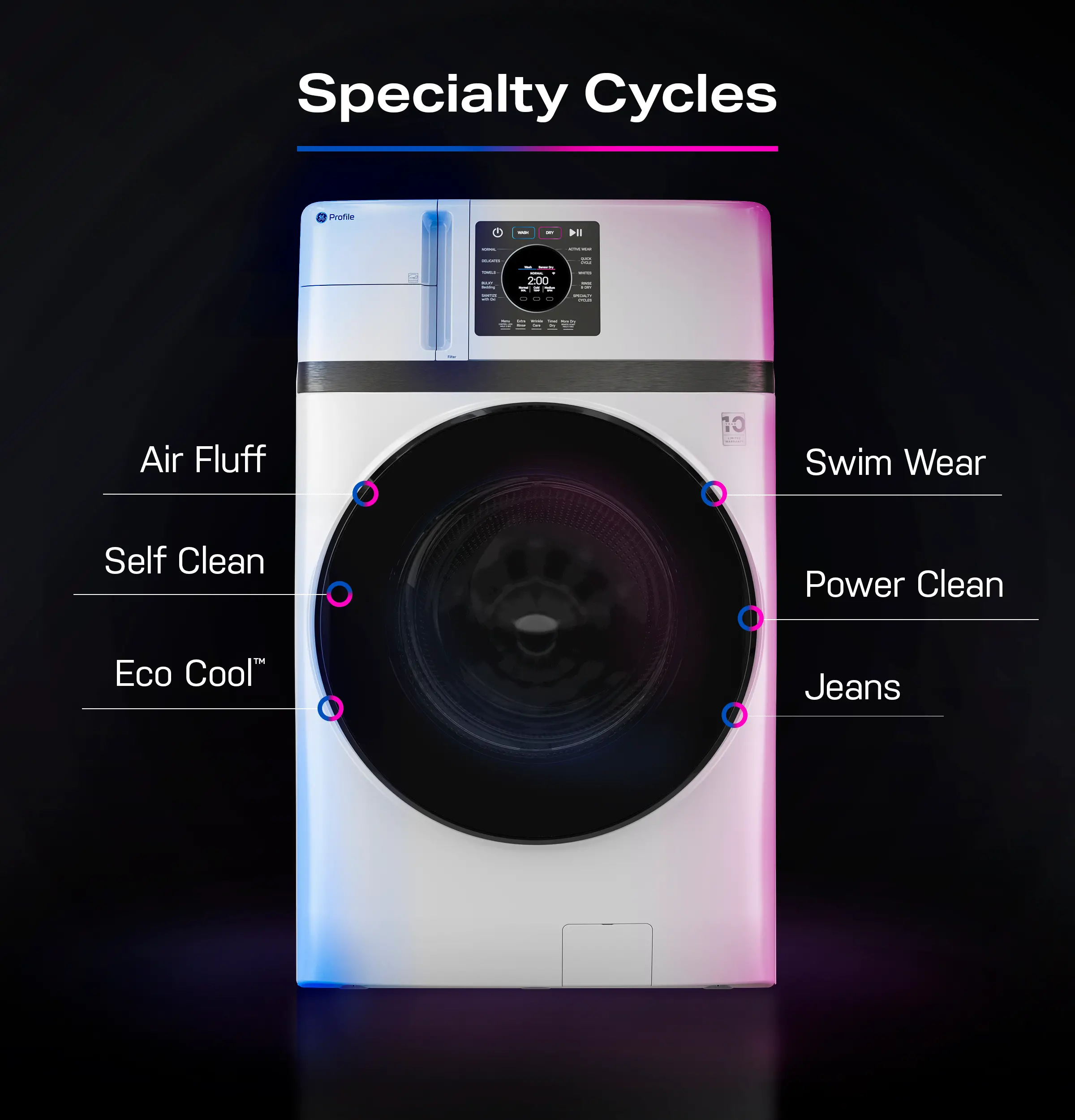 PFQ83HSSWWW GE Profile 4.6 Cu Ft 2-in-1 Smart Washer / Dryer - White-7