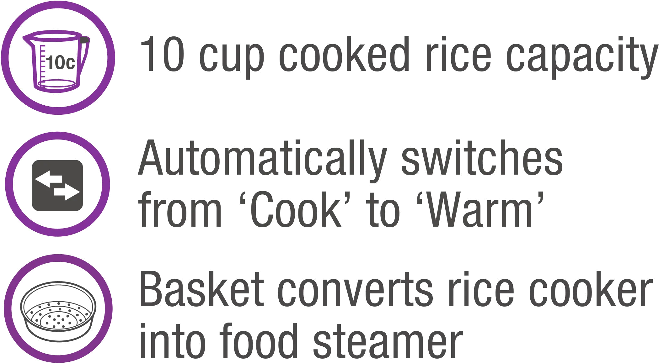 Salton Automatic 10-Cup Rice Cooker-4