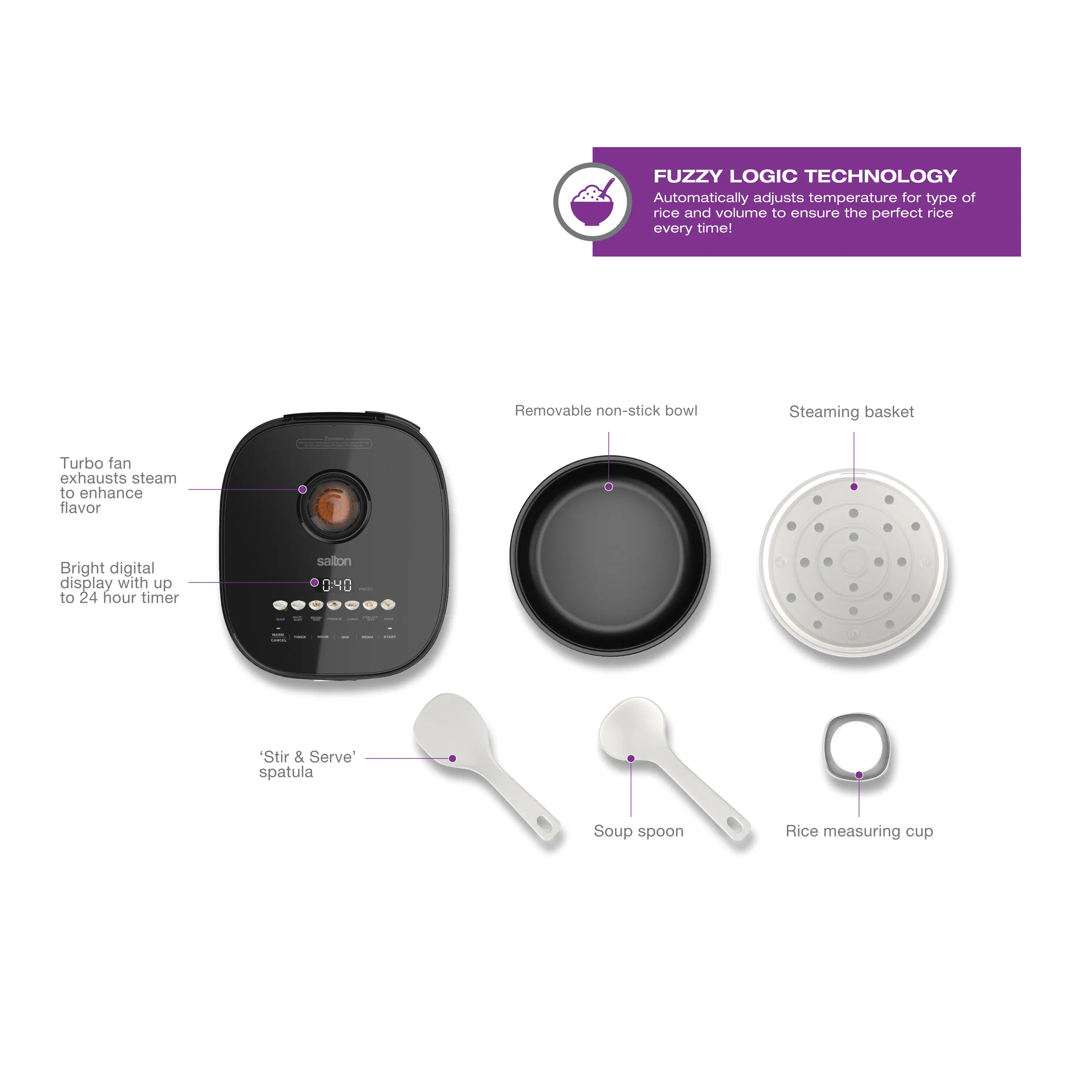 Salton Multifunction Micom Rice Cooker-5