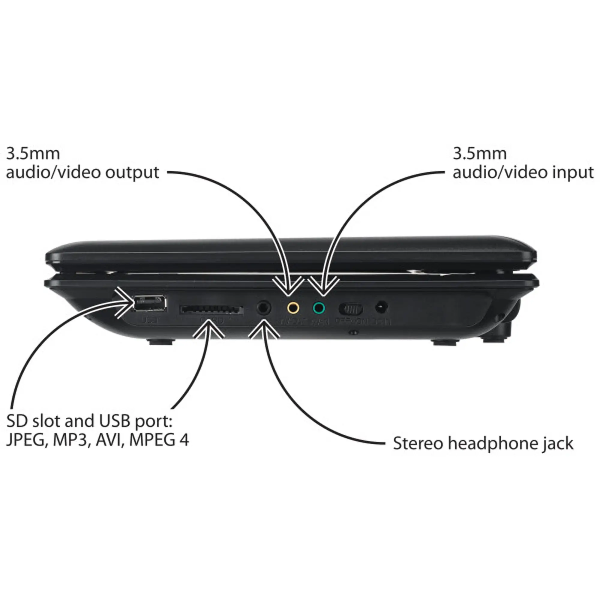 GPX 12-inch Portable DVD Player with Bluetooth and Headphones | RC