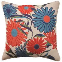 ALH33IVMTC020020 Outdoor Floral Red and Blue 20  Throw Pillow