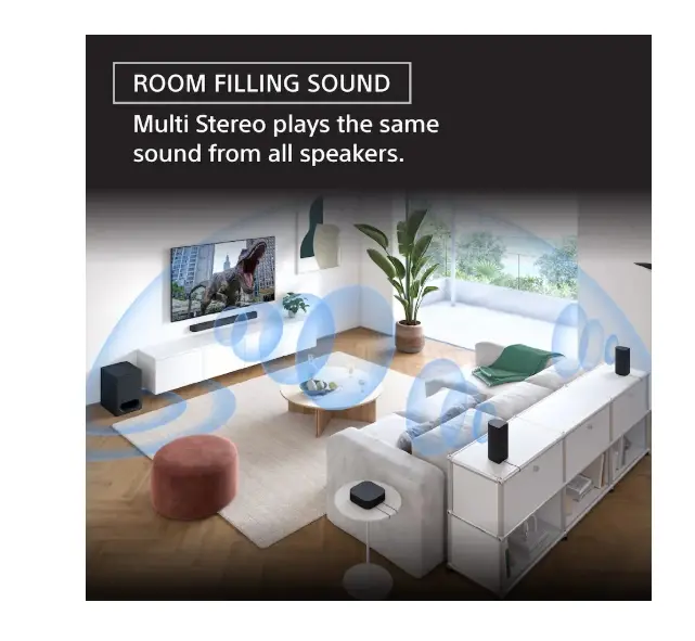HTB600 Sony Black BRAVIA Theater Bar 6, 3.1.2ch with Wireless Subwoofer, Dolby Atmos-12