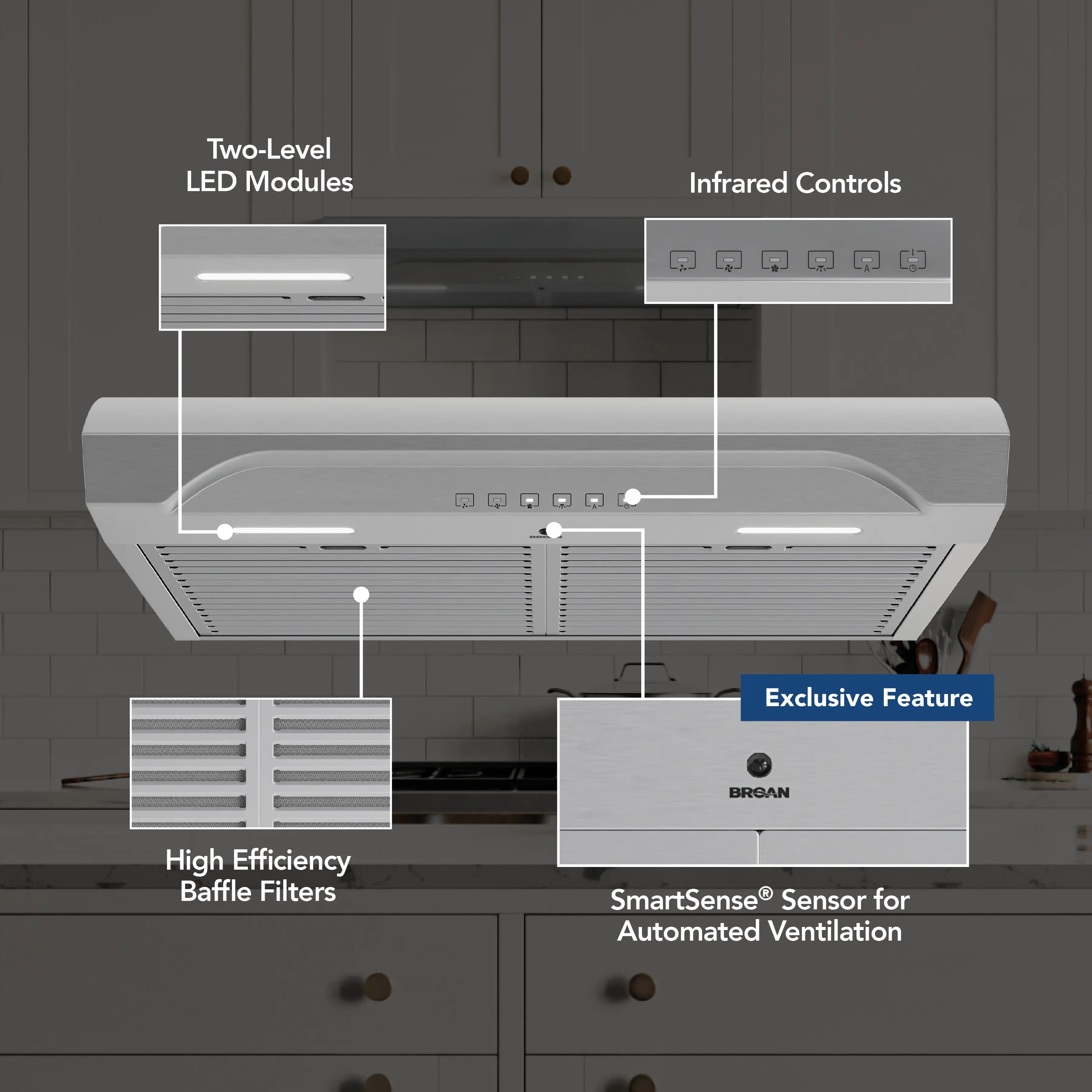 ALT3304SS Broan ALT3 Series 30  Under Cabinet Range Hood-4