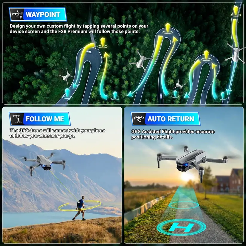 Contixo F28 Premium Drone with 4K Gimble Camera, Premium GPS-3