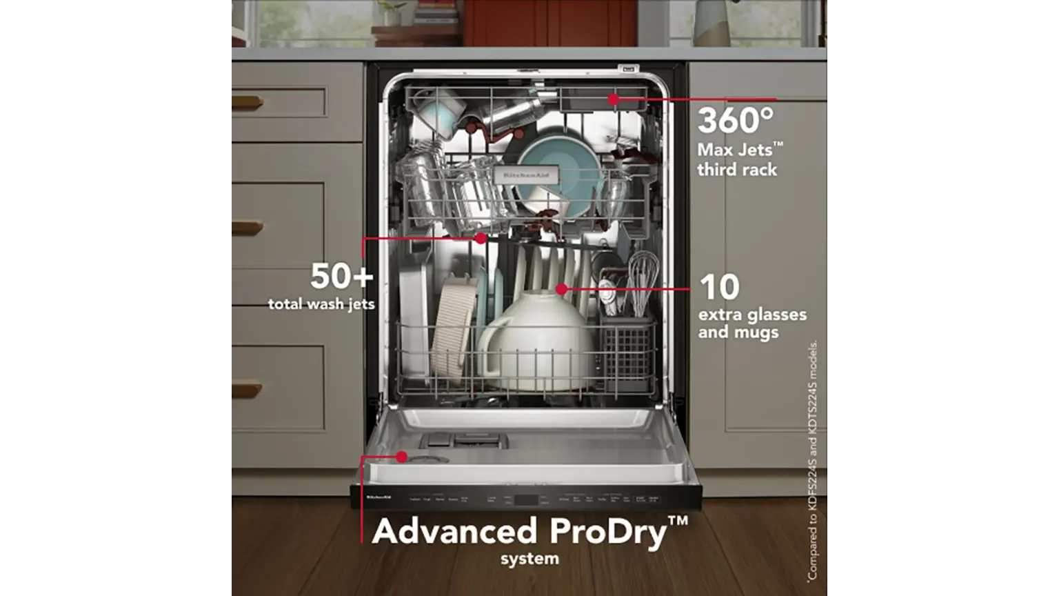 KDPS624SPS KitchenAid Top Control Dishwasher - Stainless Steel-5