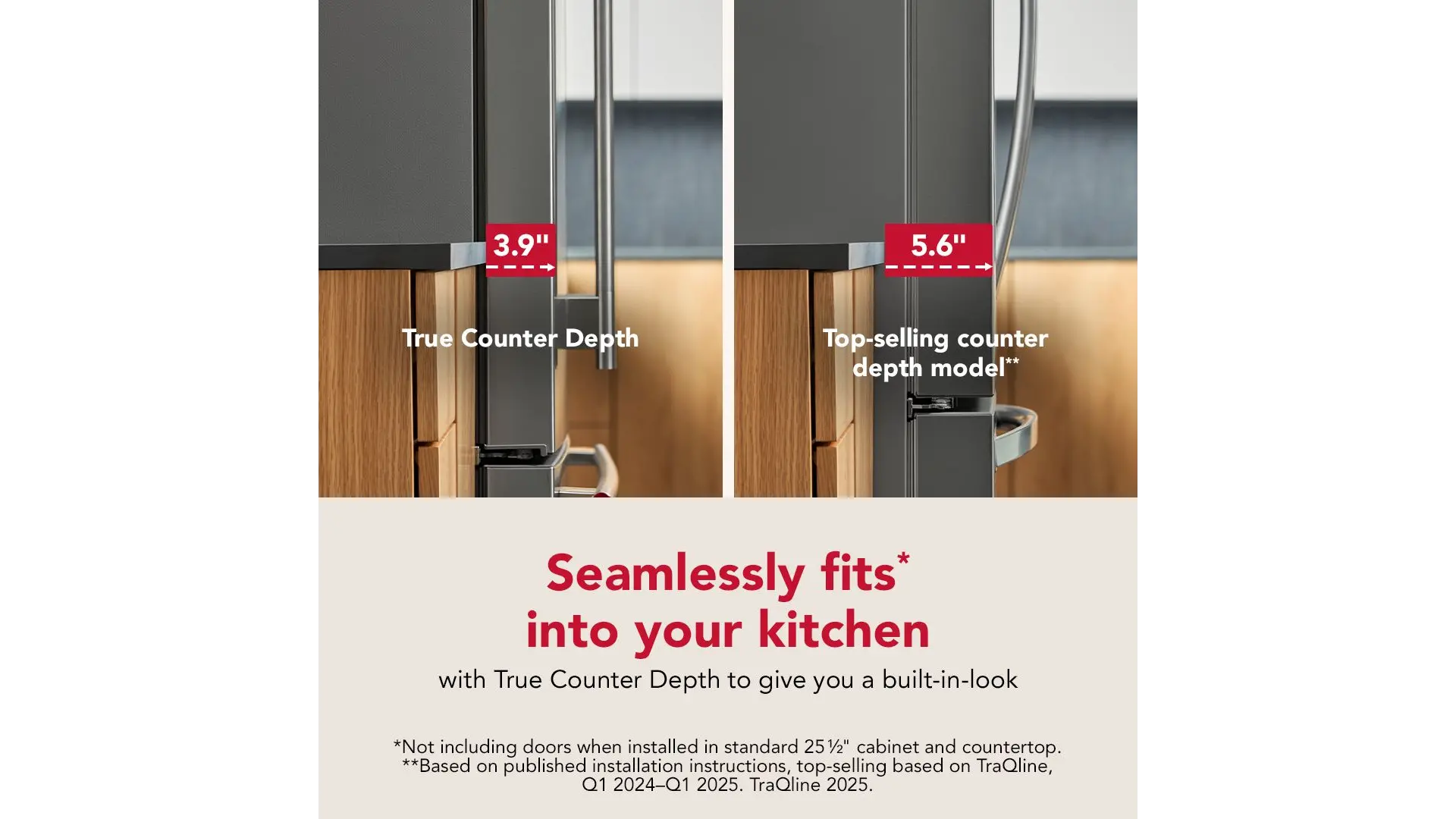 KRFC236SPS KitchenAid 24.3 Cu Ft French Door Refrigerator - Counter Depth Stainless Steel-9