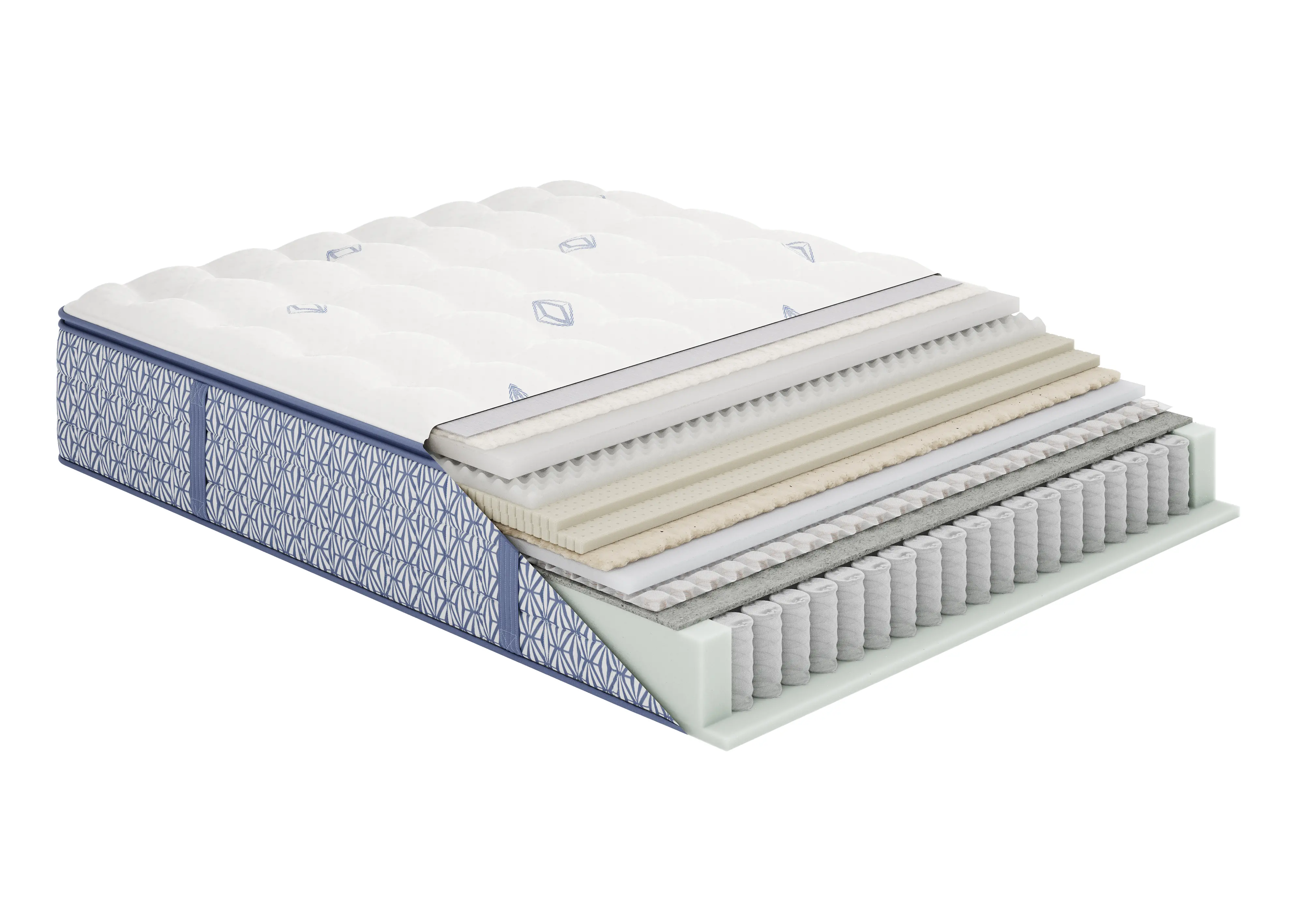9424986 Aireloom Abstract Hues Moonstone Firm Twin XL Mattress-5