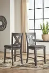 Caitbrook Charcoal Gray Upholstered Bar Stool, Set of 2