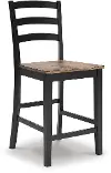 Wildenauer Counter Height Barstools, Set of 2