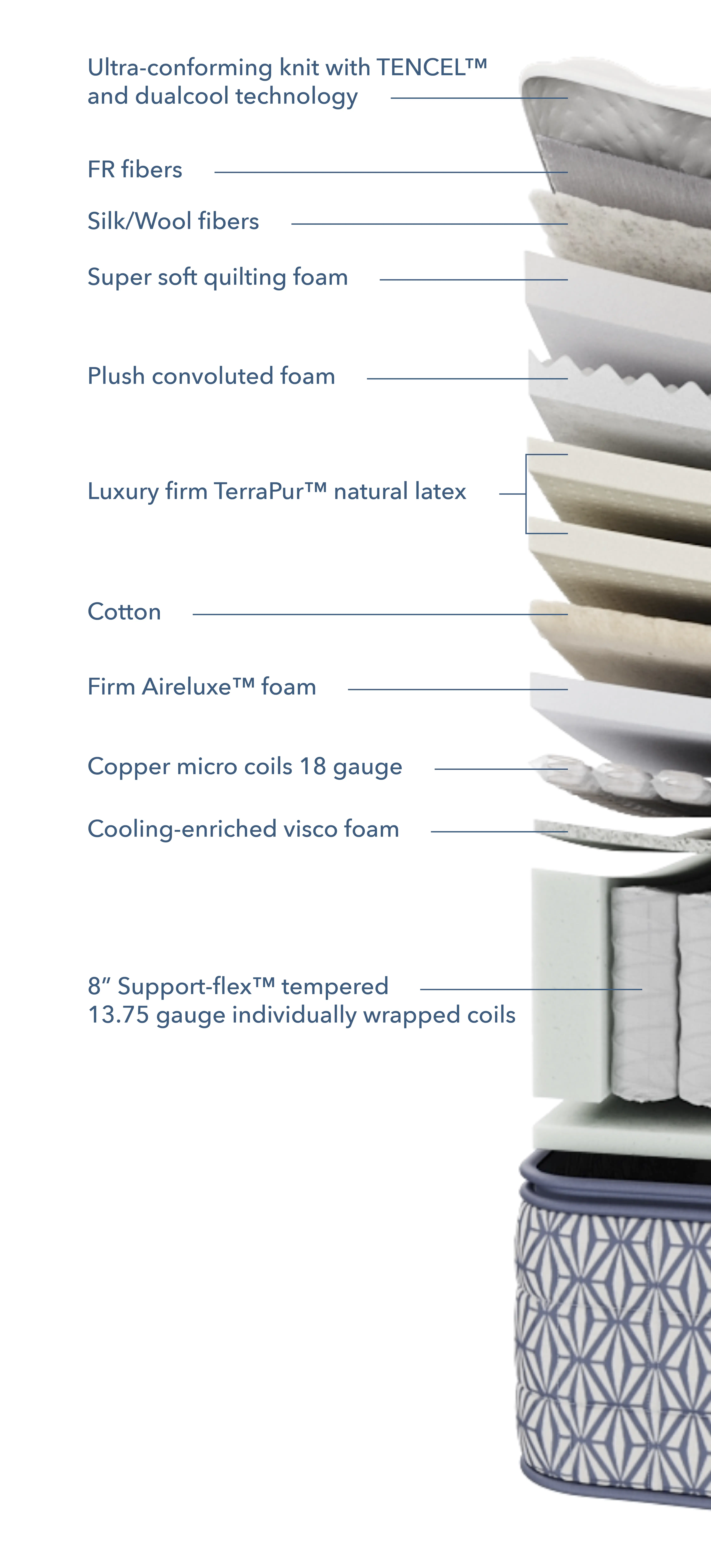 TXL-2PC-MOONSTONE-F Aireloom Abstract Hues Moonstone Firm Split King Mattress-6