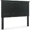 Nuna Black Full-Panel Queen Headboard