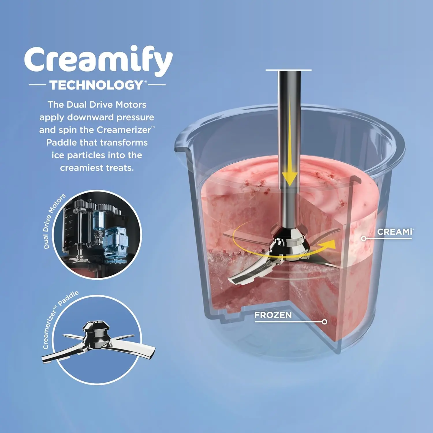 NC301 Ninja Creami Ice Cream Maker-3